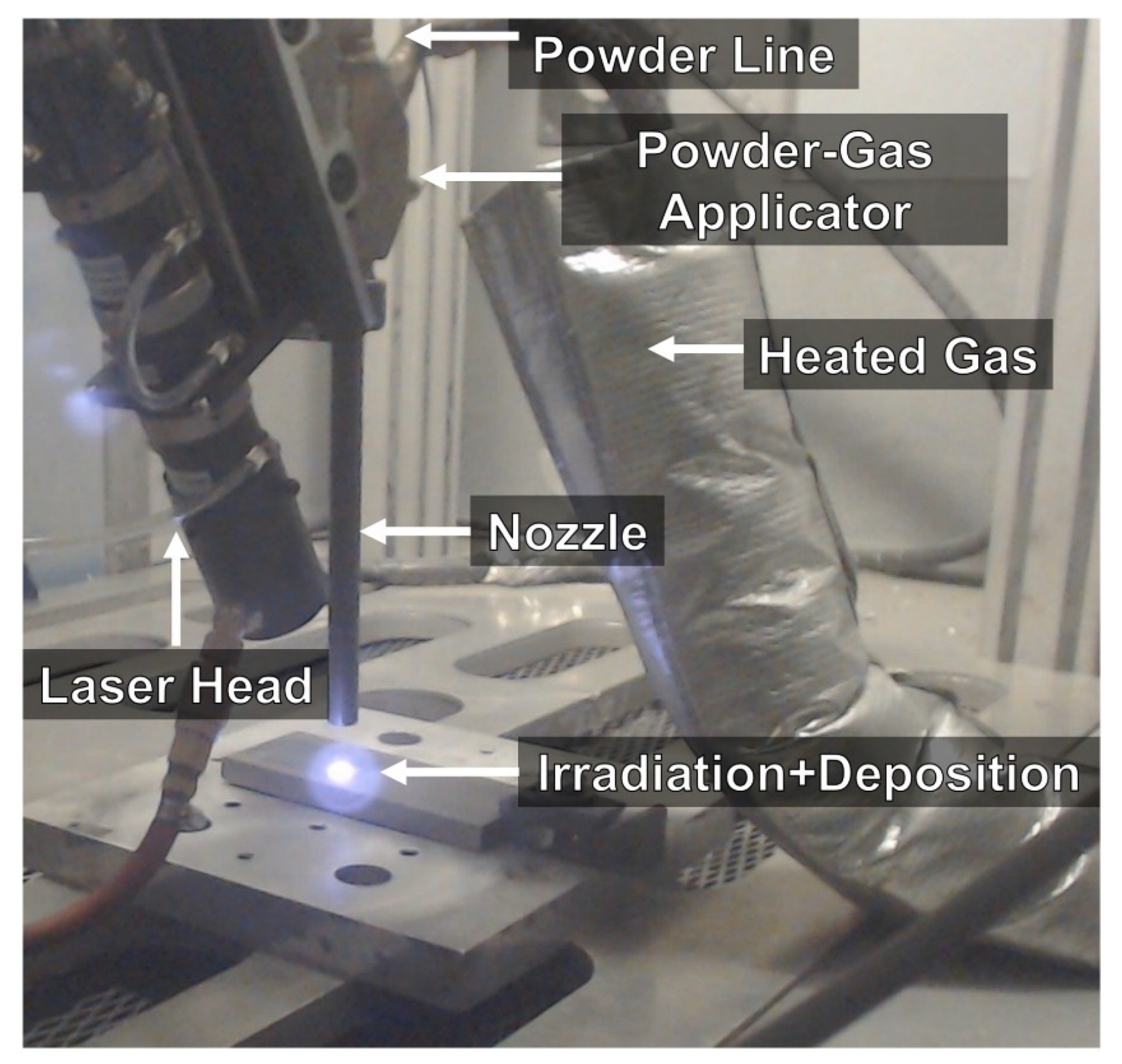 Coatings 11 01044 g017 Coatings 11 01044 g017