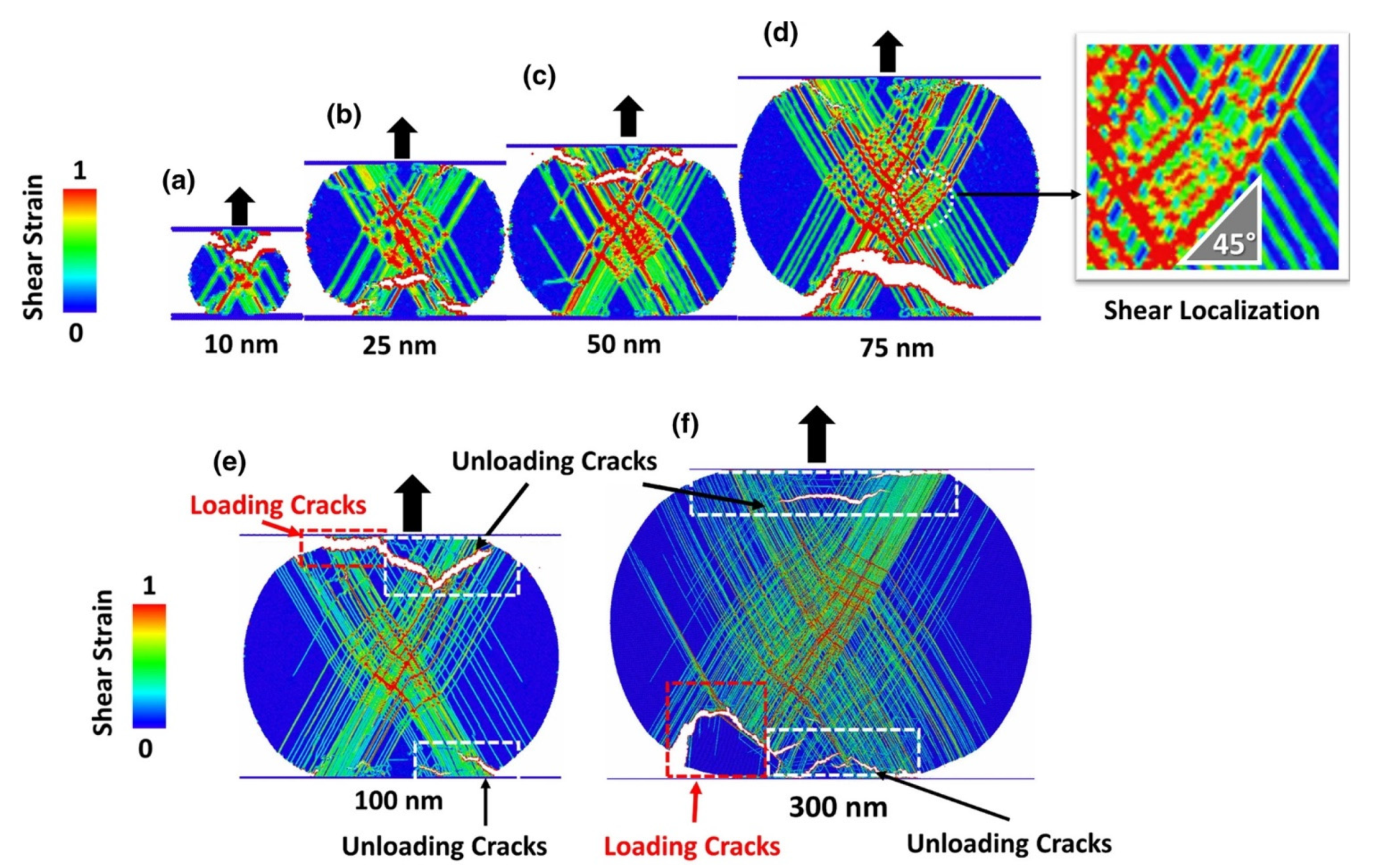 Coatings 11 01044 g020 Coatings 11 01044 g020