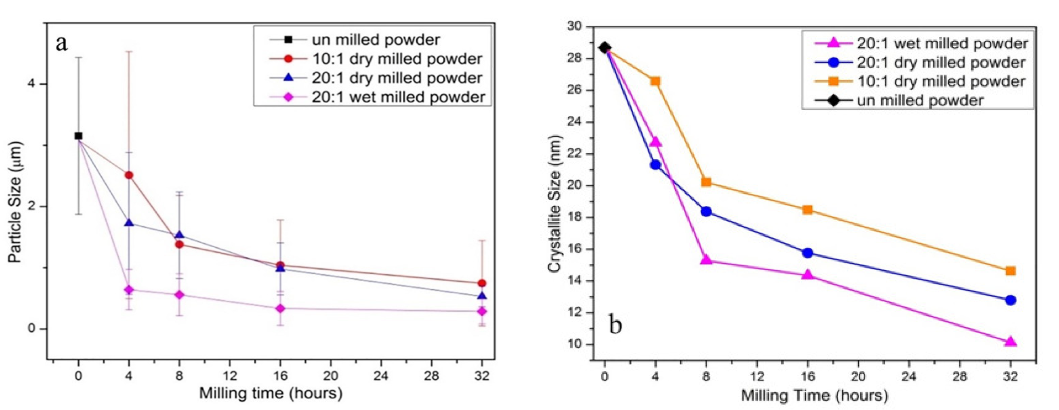 Coatings 11 01044 g022 Coatings 11 01044 g022