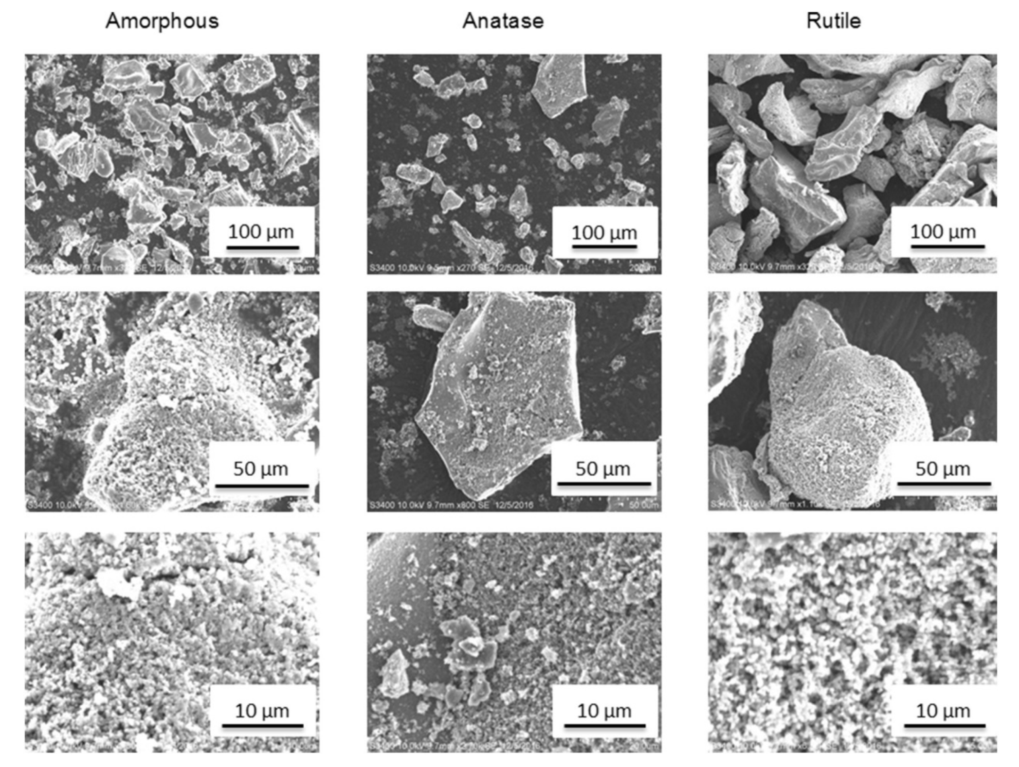Coatings 11 01044 g027 Coatings 11 01044 g027
