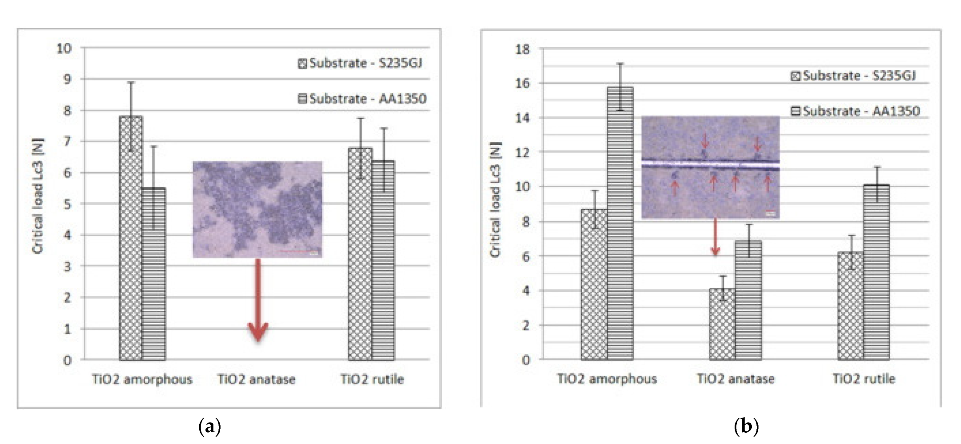 Coatings 11 01044 g030 Coatings 11 01044 g030