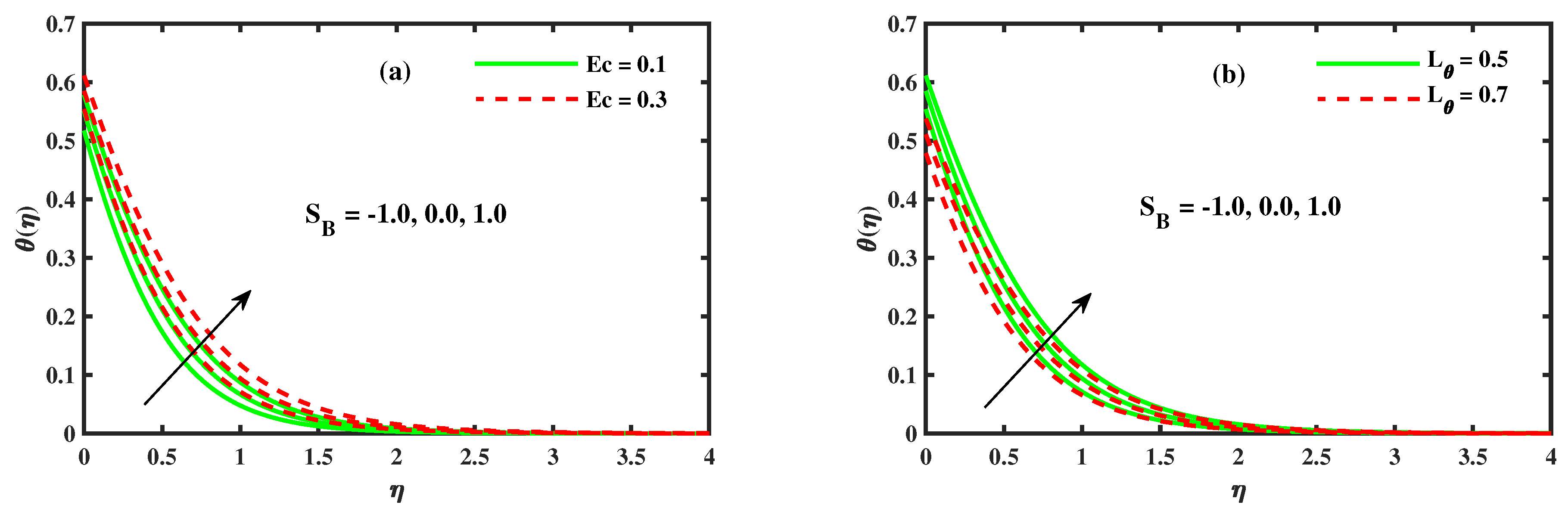 Coatings 11 01048 g007 550