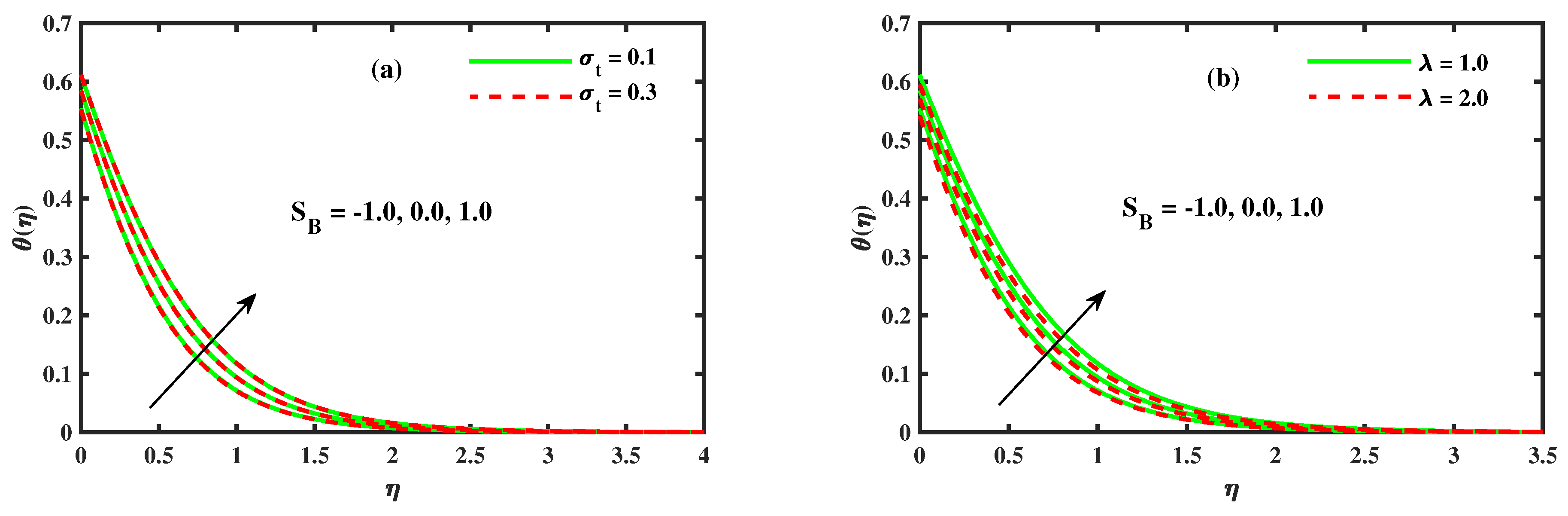 Coatings 11 01048 g008 550
