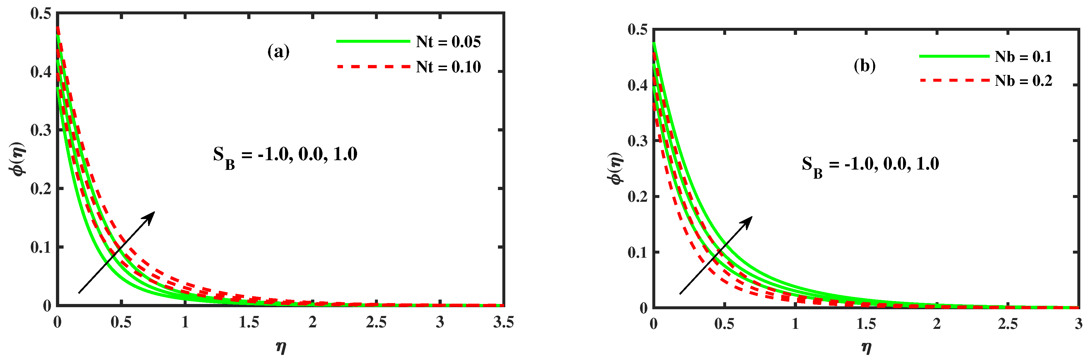 Coatings 11 01048 g010 550