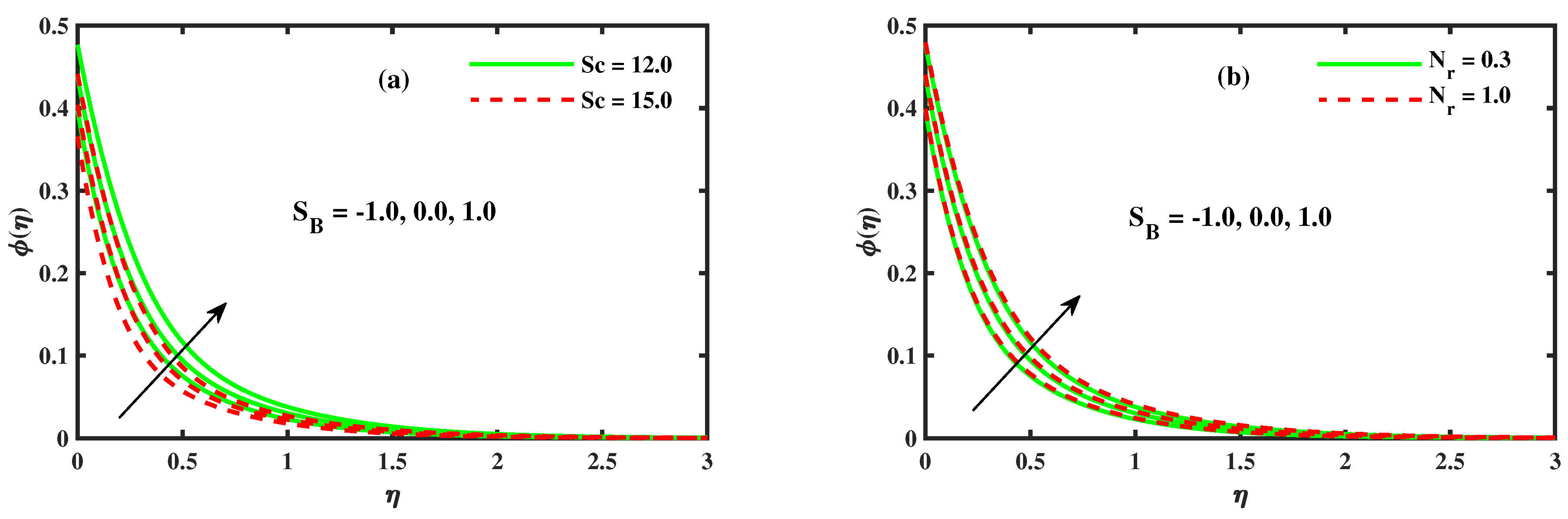 Coatings 11 01048 g013 550