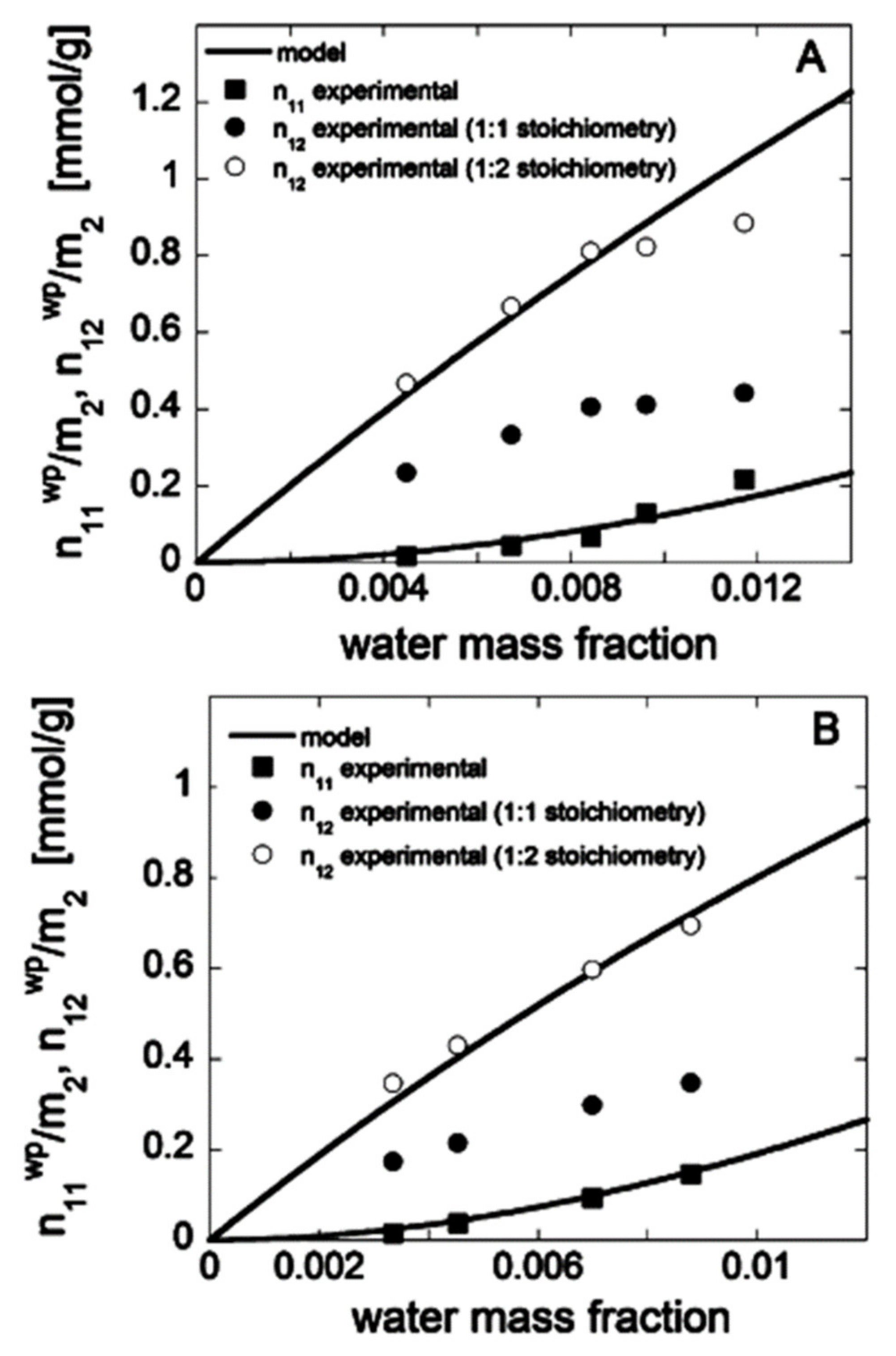 Coatings 11 01049 g008