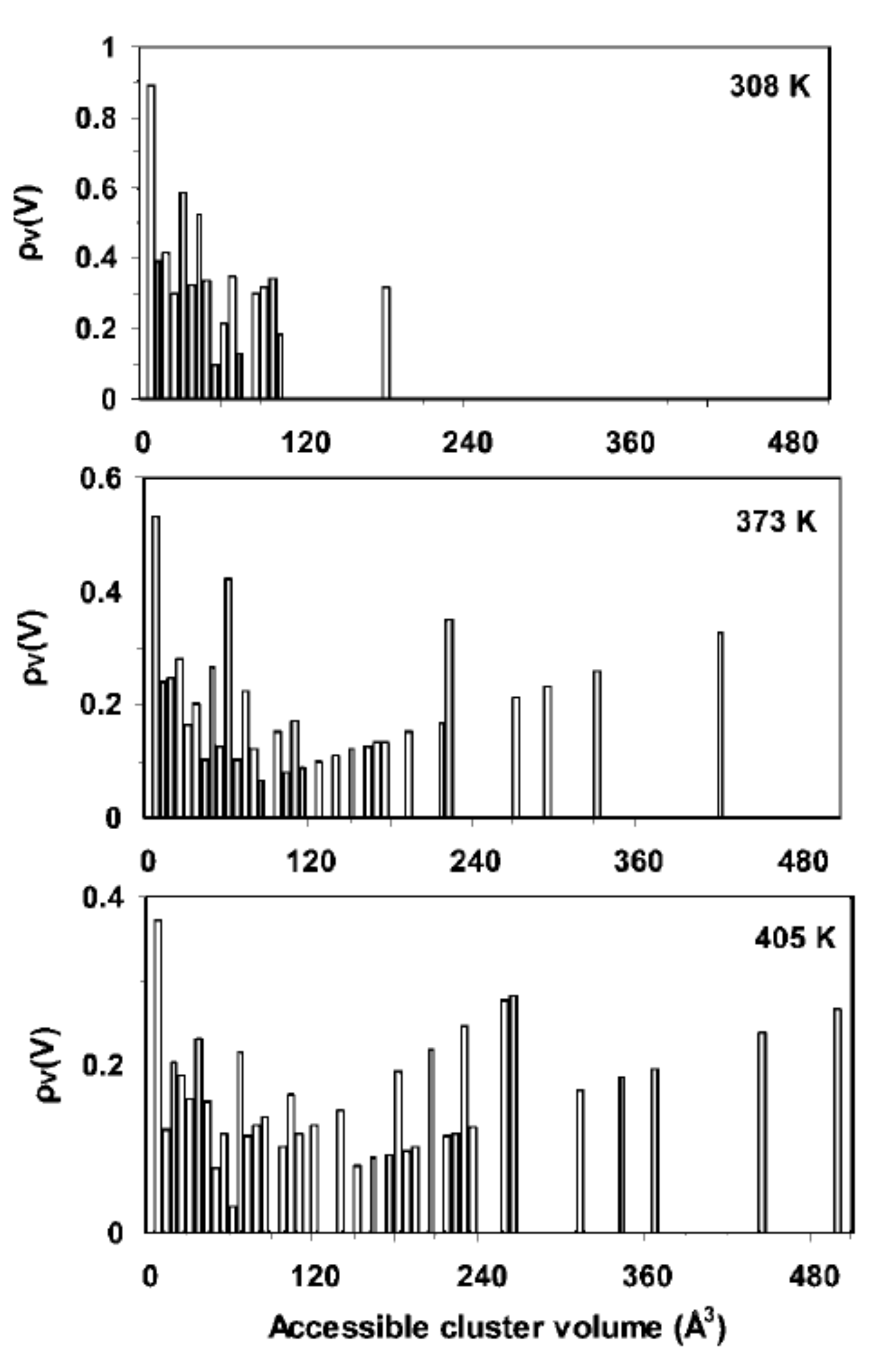 Coatings 11 01049 g010