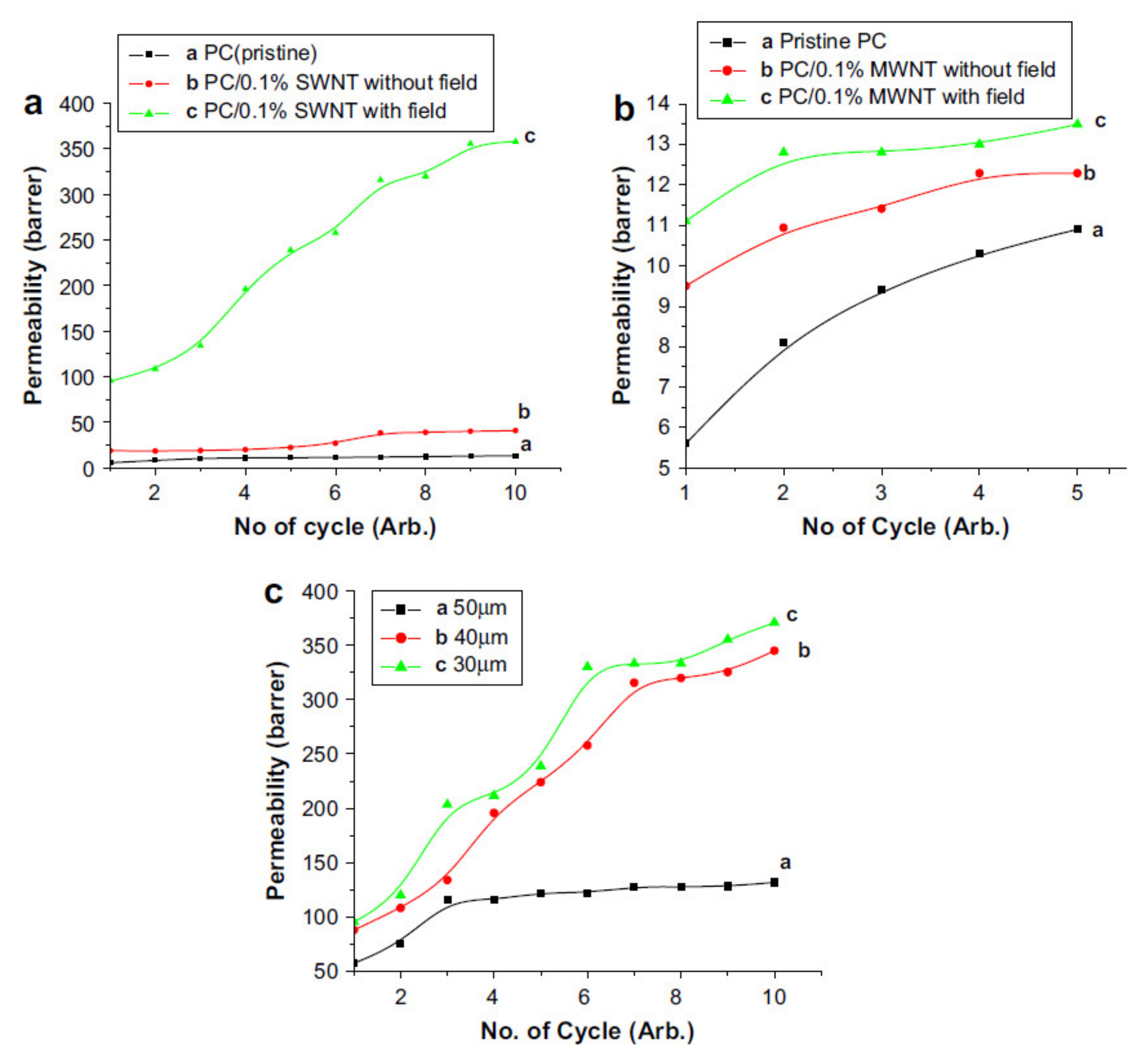 Coatings 11 01049 g013