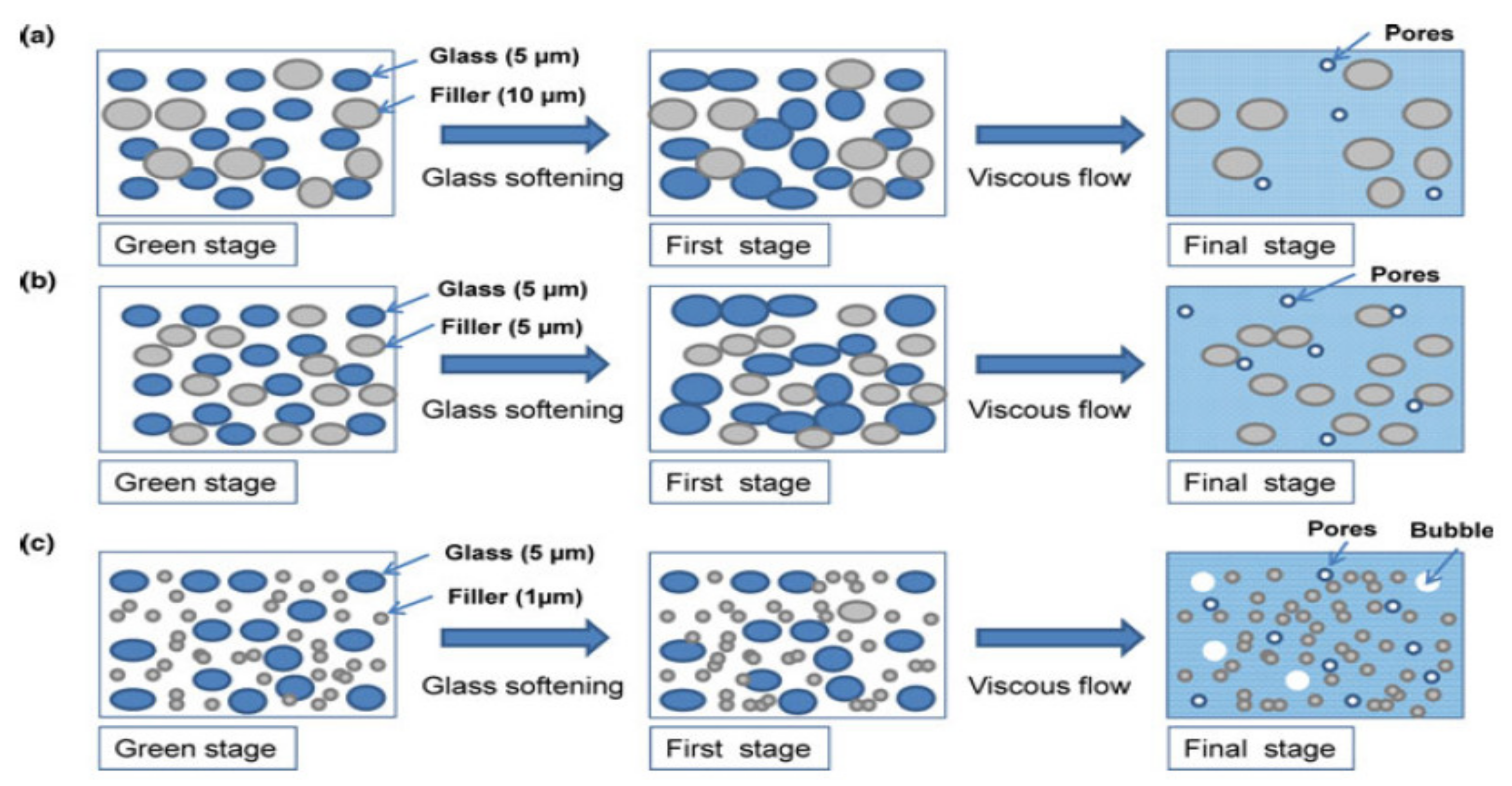 Coatings 11 01049 g016