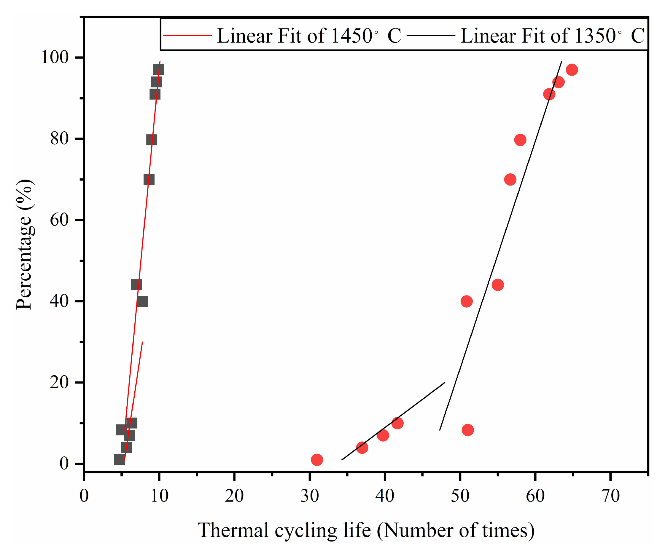 Coatings 11 01051 g008 550