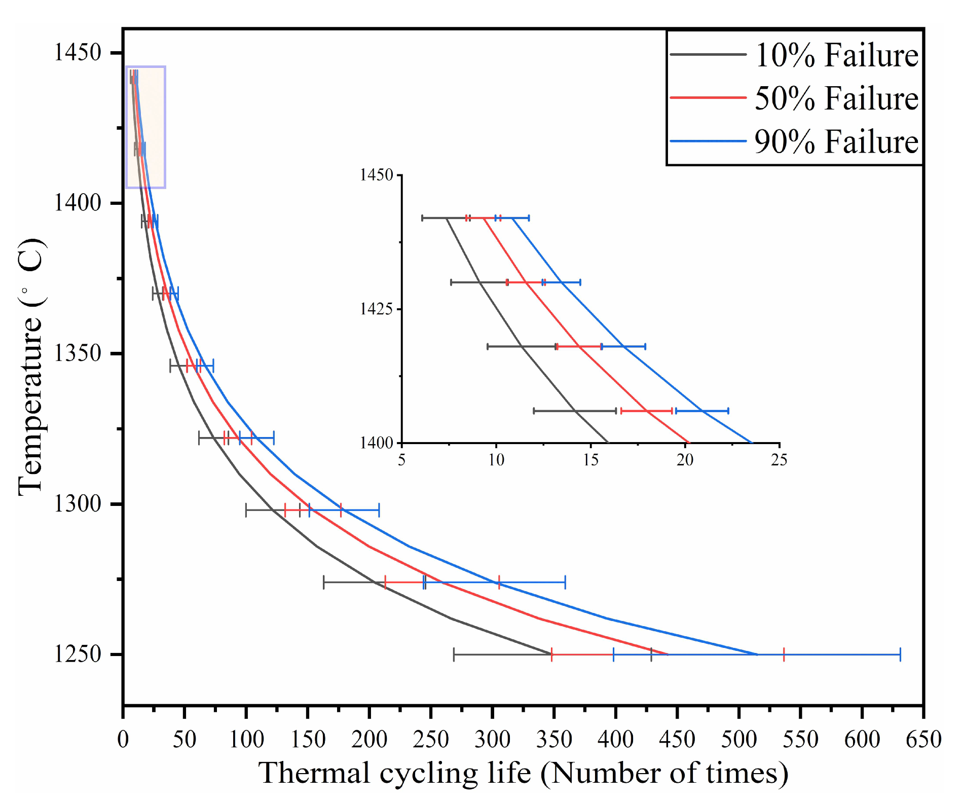 Coatings 11 01051 g009 550
