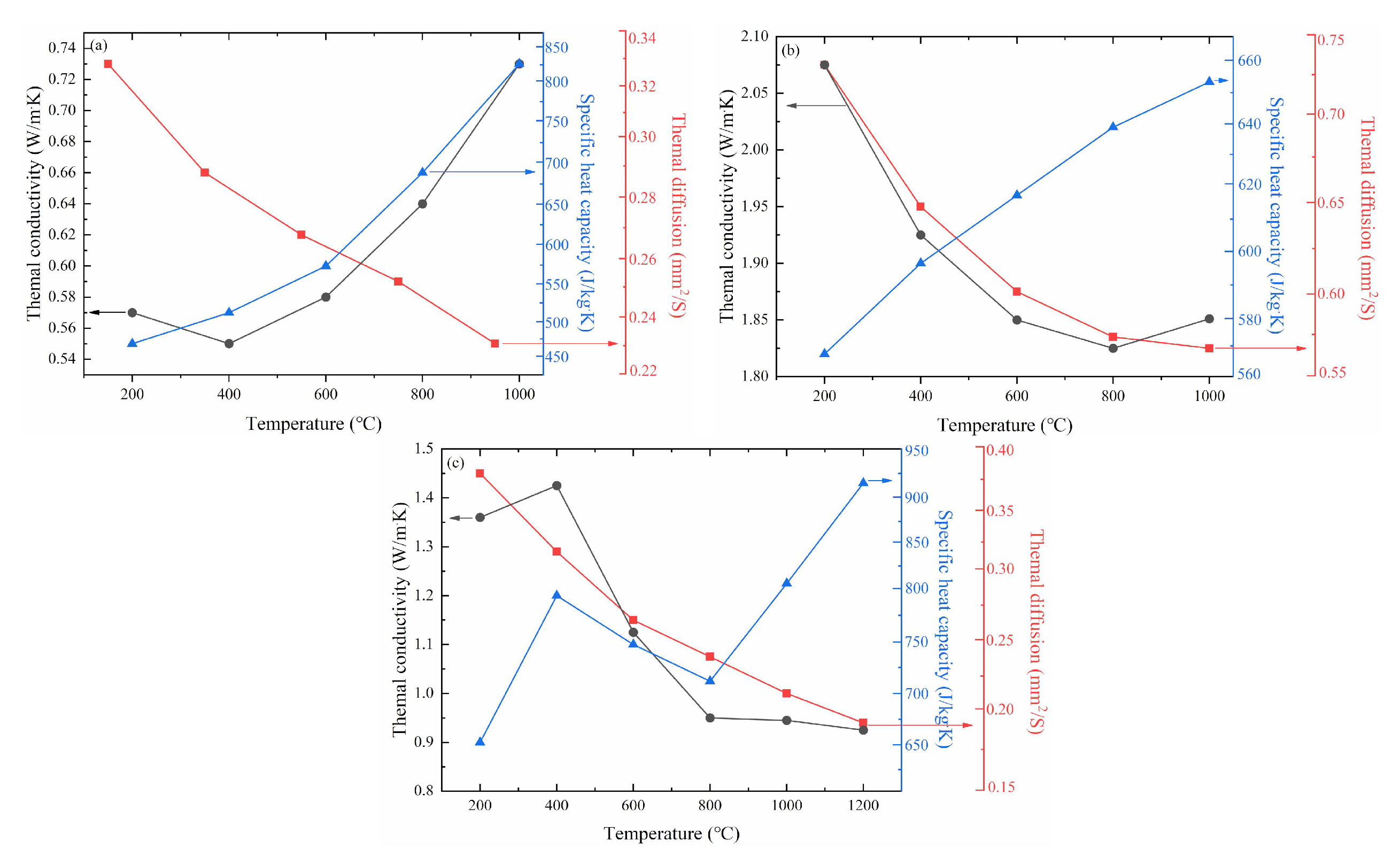 Coatings 11 01051 g010 550