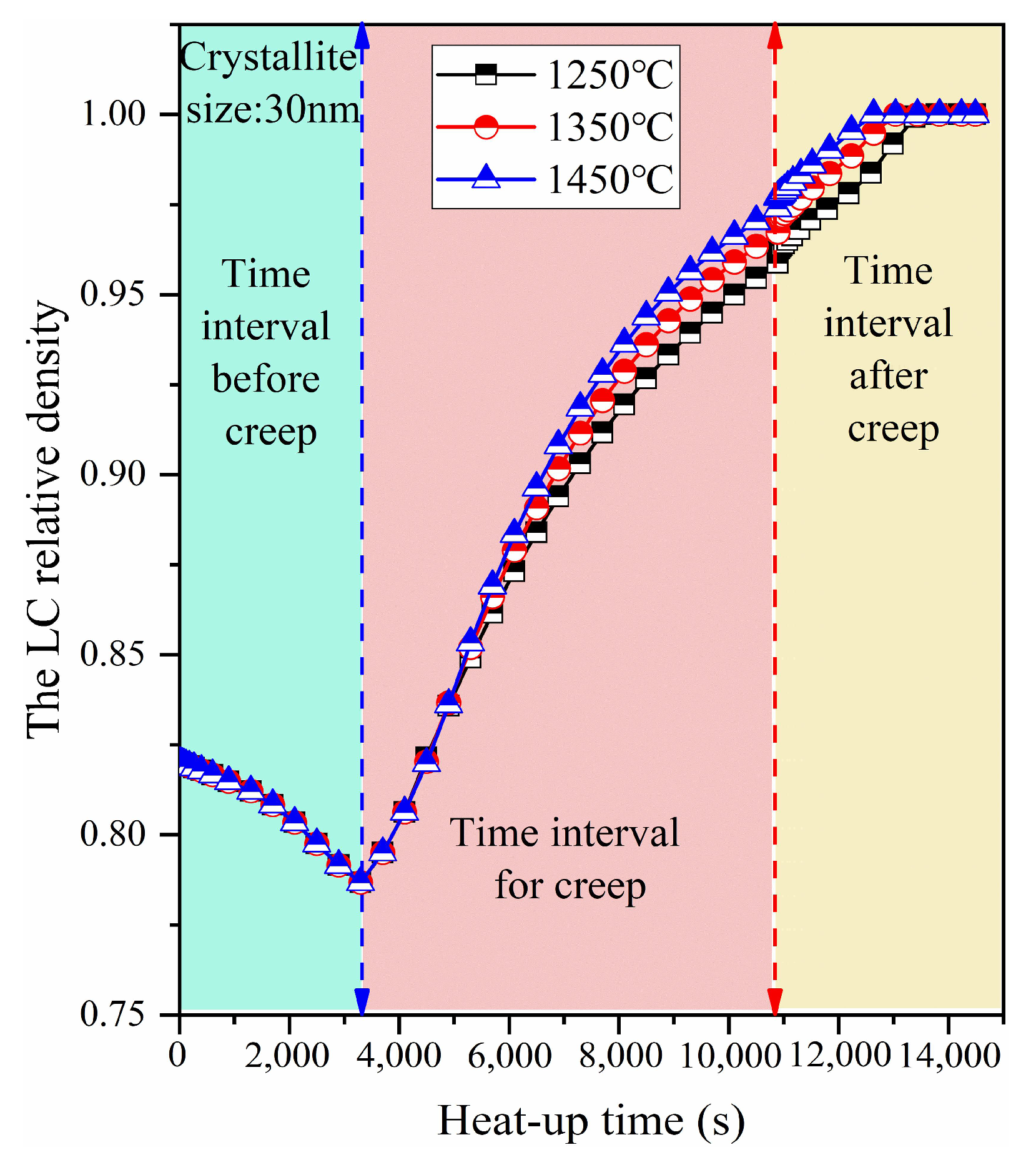 Coatings 11 01051 g011 550