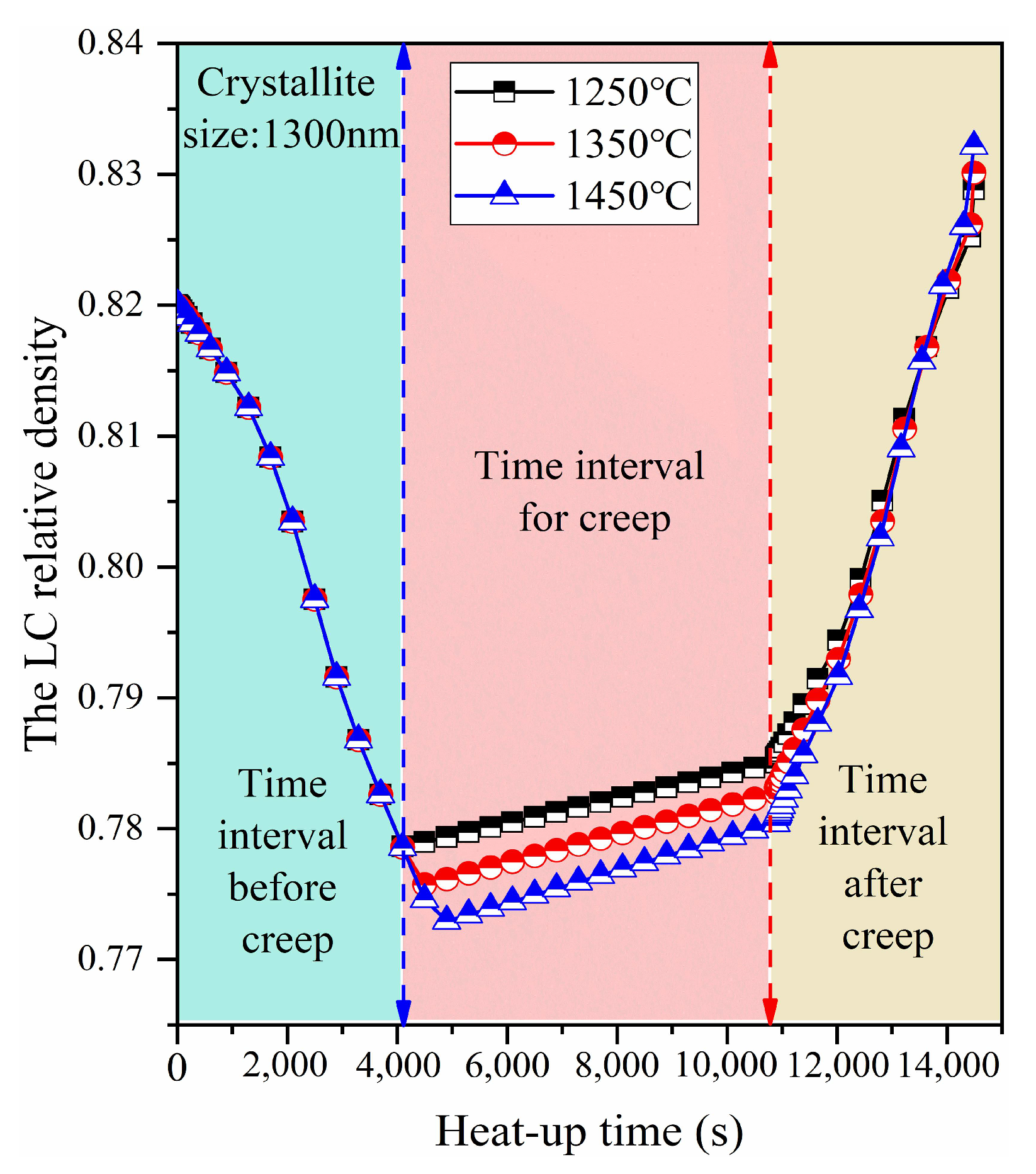 Coatings 11 01051 g012 550