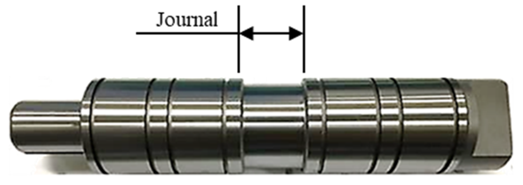 Coatings 11 01055 g004