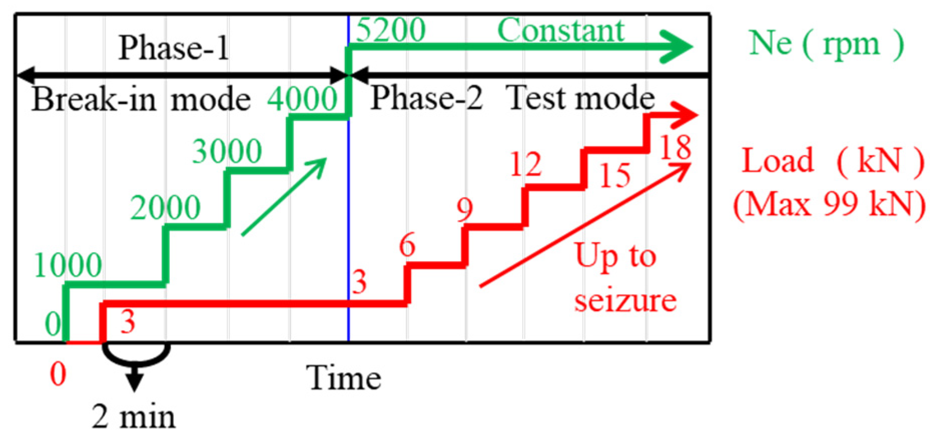 Coatings 11 01055 g008