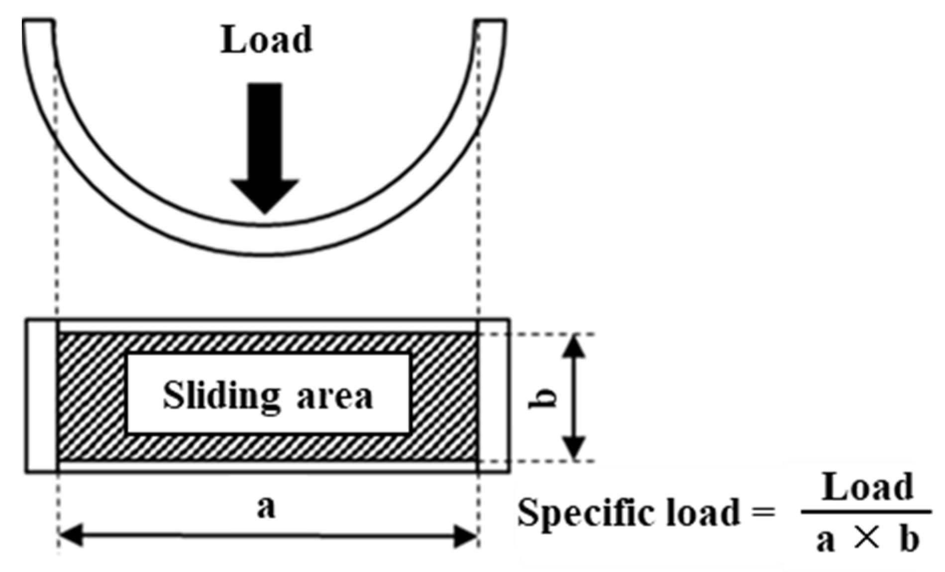 Coatings 11 01055 g009