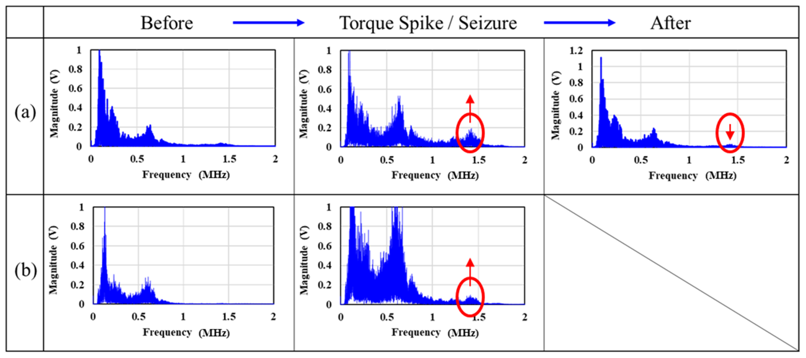 Coatings 11 01055 g014