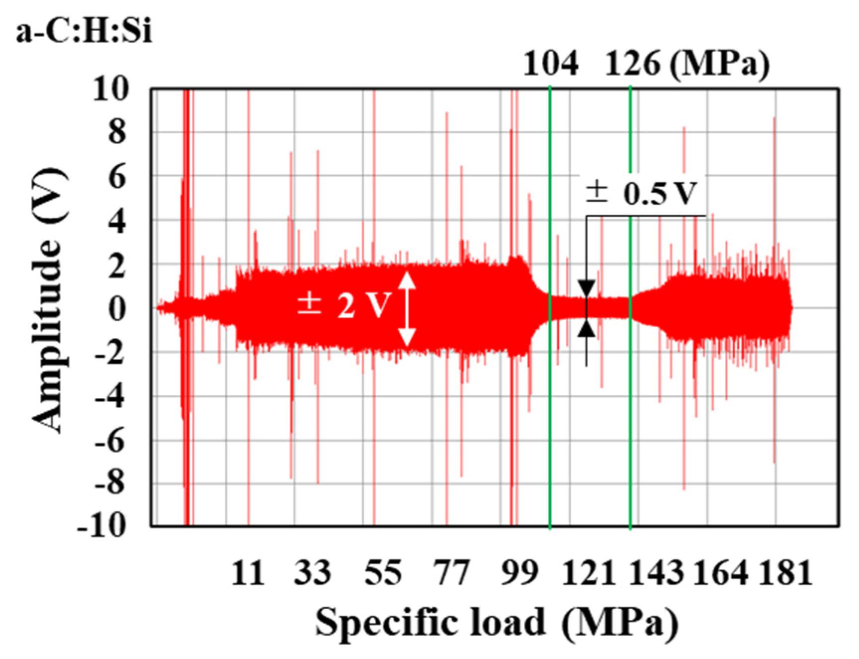 Coatings 11 01055 g020
