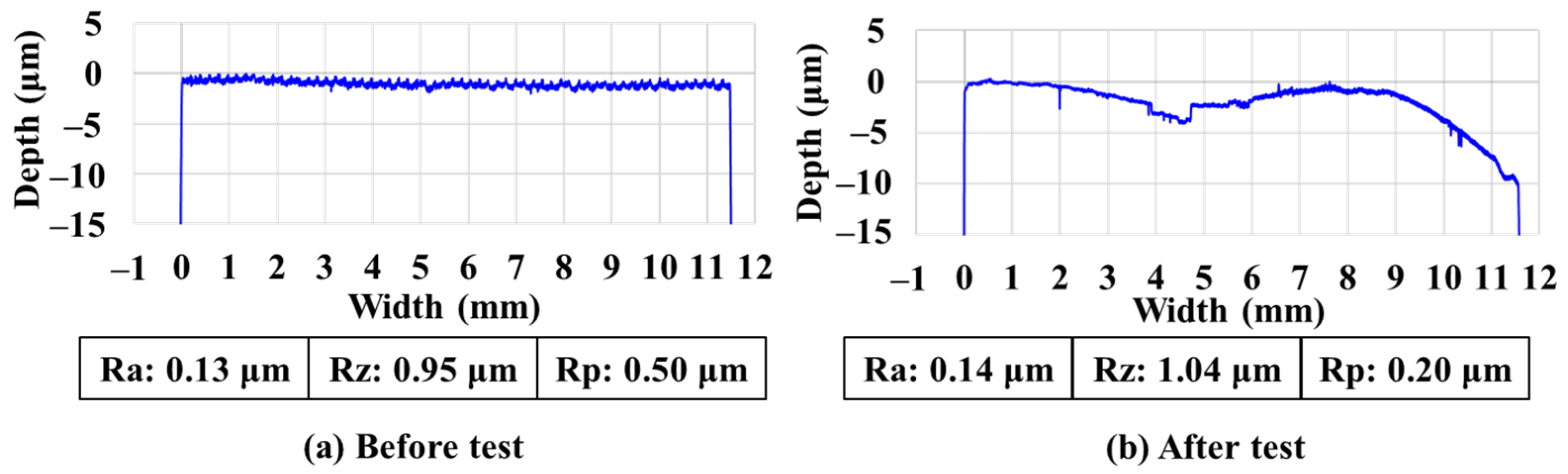 Coatings 11 01055 g021