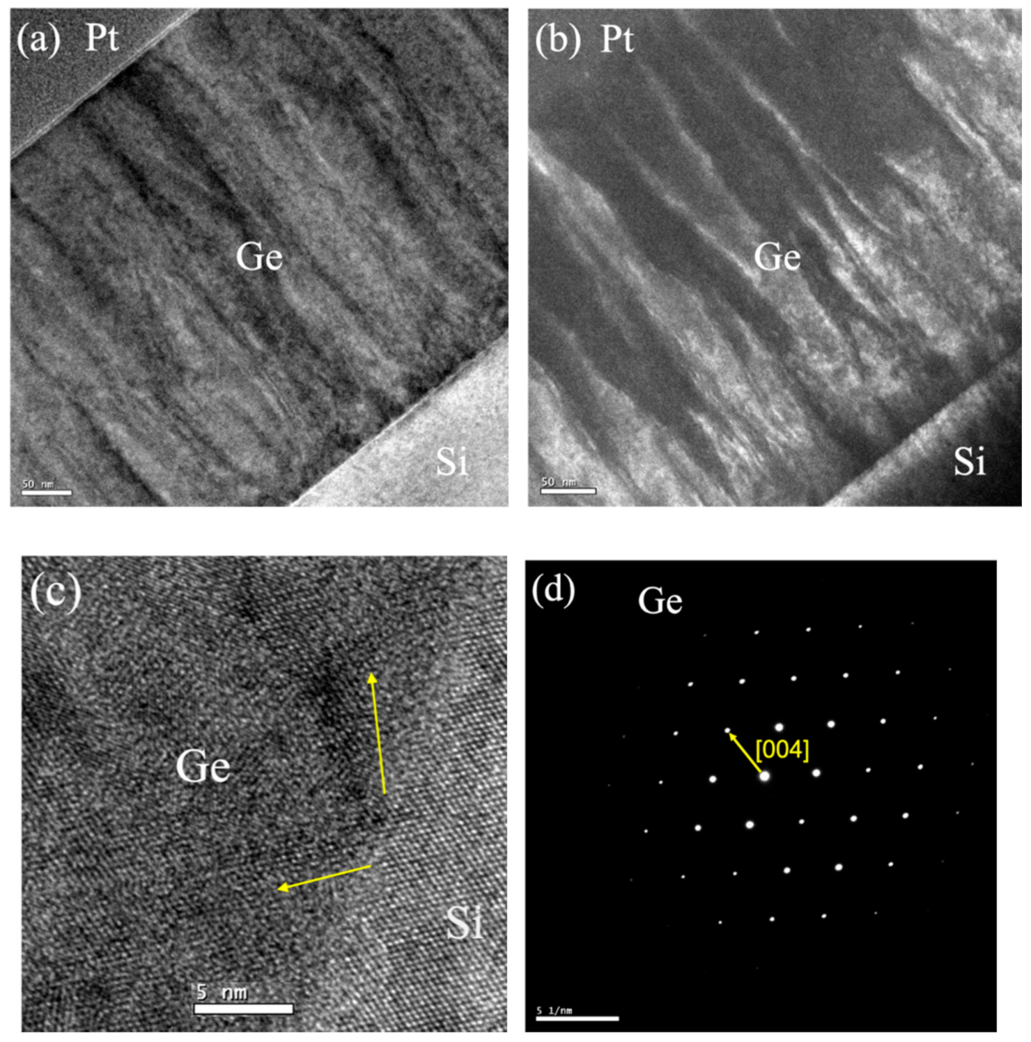 Coatings 11 01060 g006 550