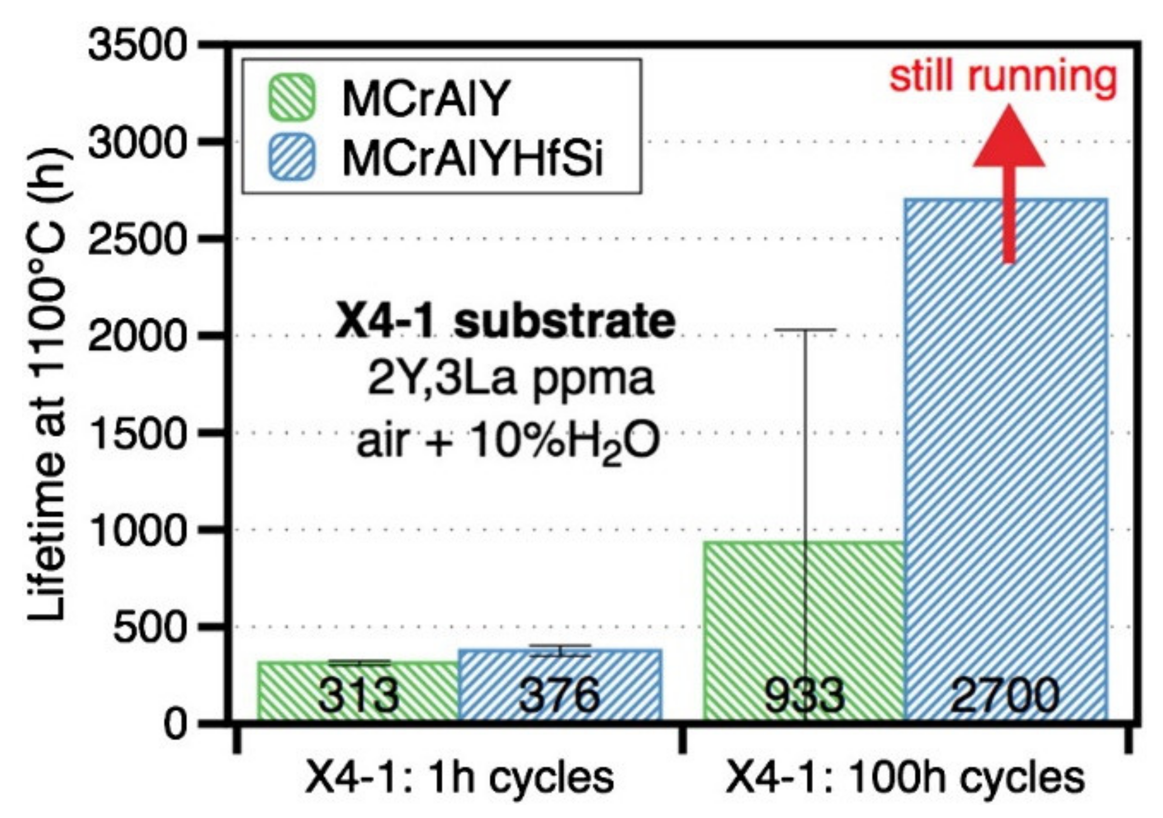 Coatings 11 01061 g004