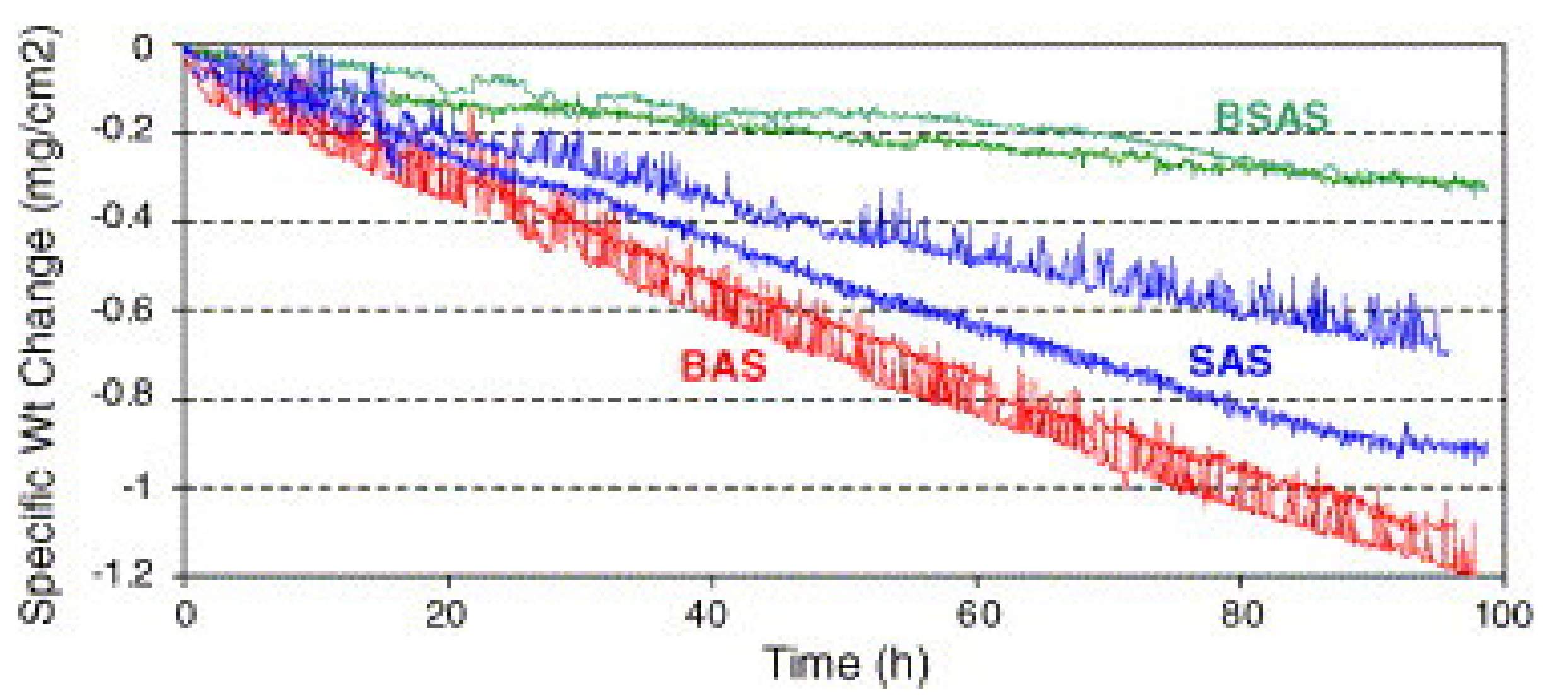 Coatings 11 01061 g010