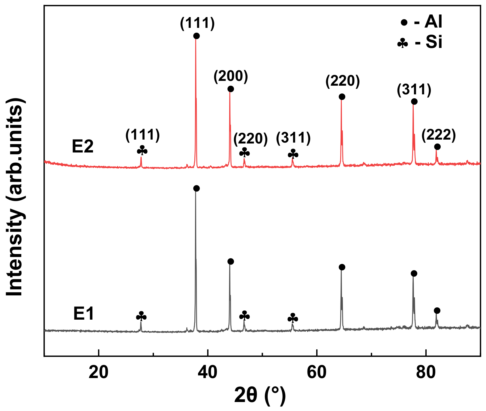 Coatings 11 01062 g001 550