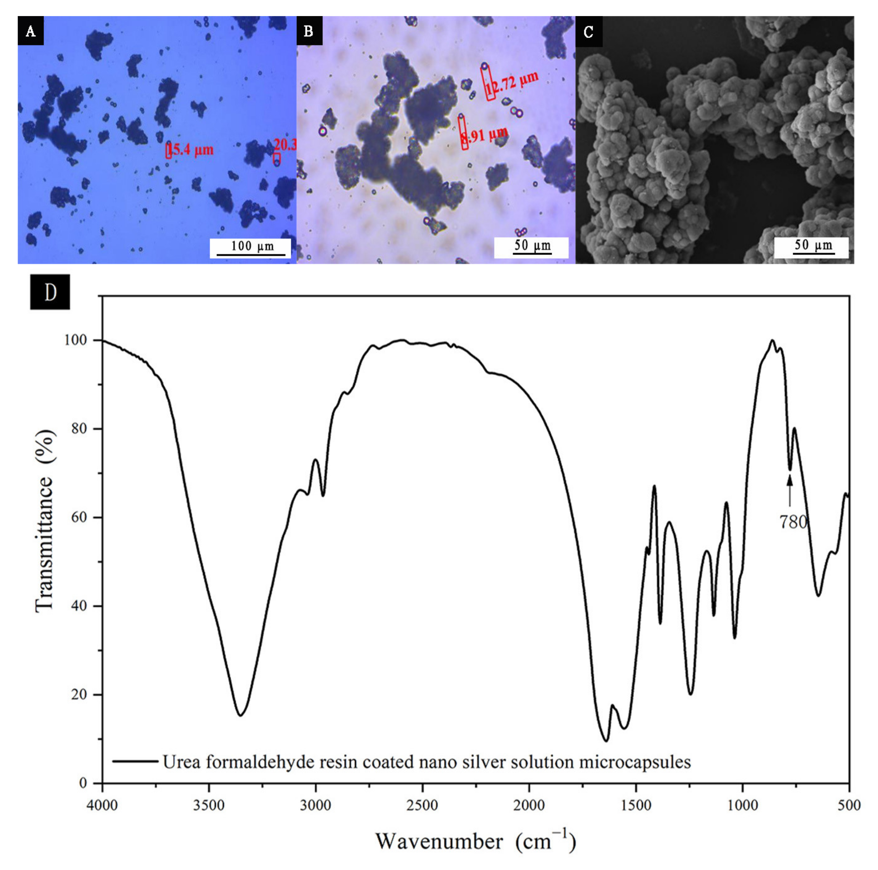 Coatings 11 01066 g002