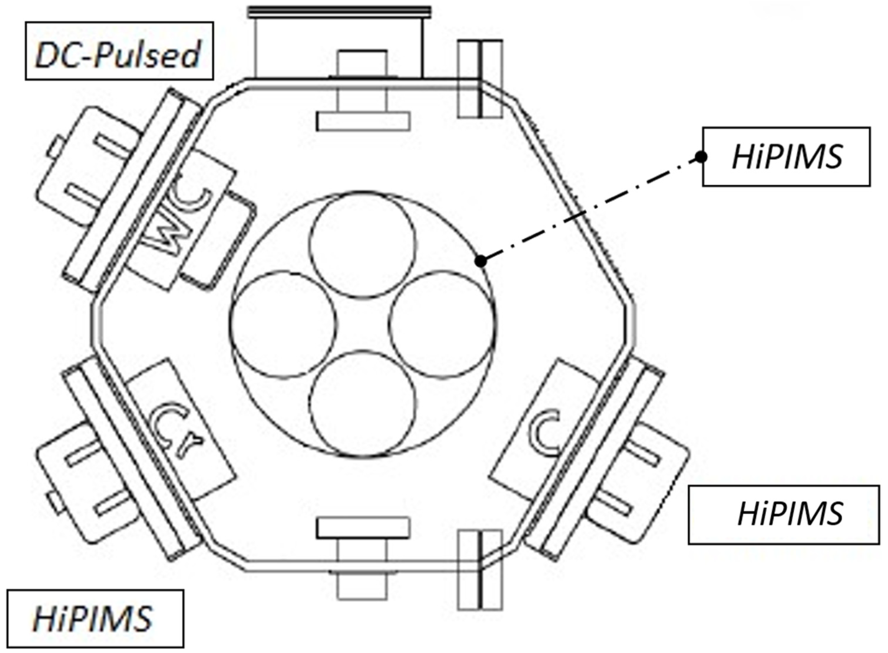 Coatings 11 01070 g002 550