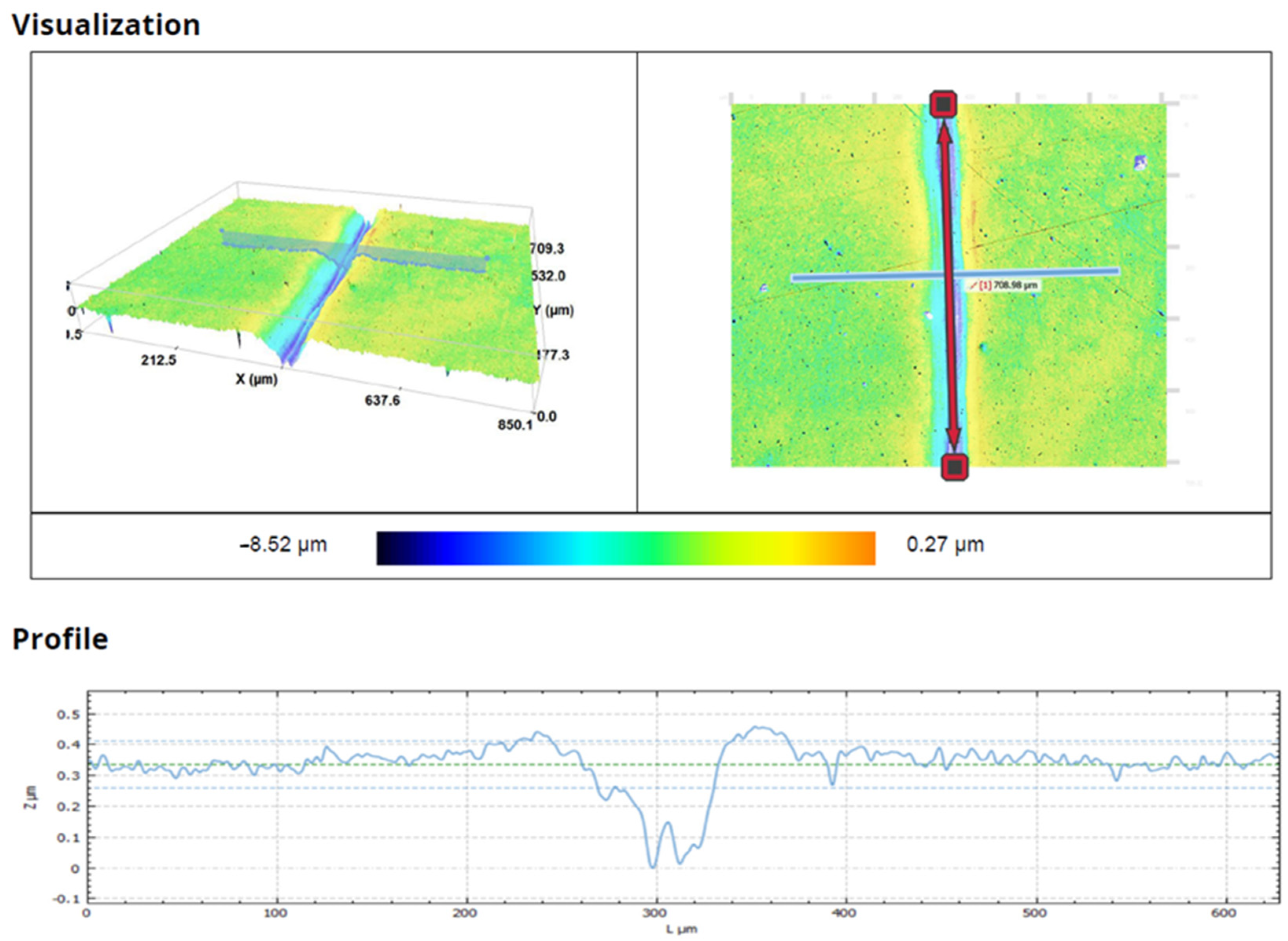 Coatings 11 01070 g010 550