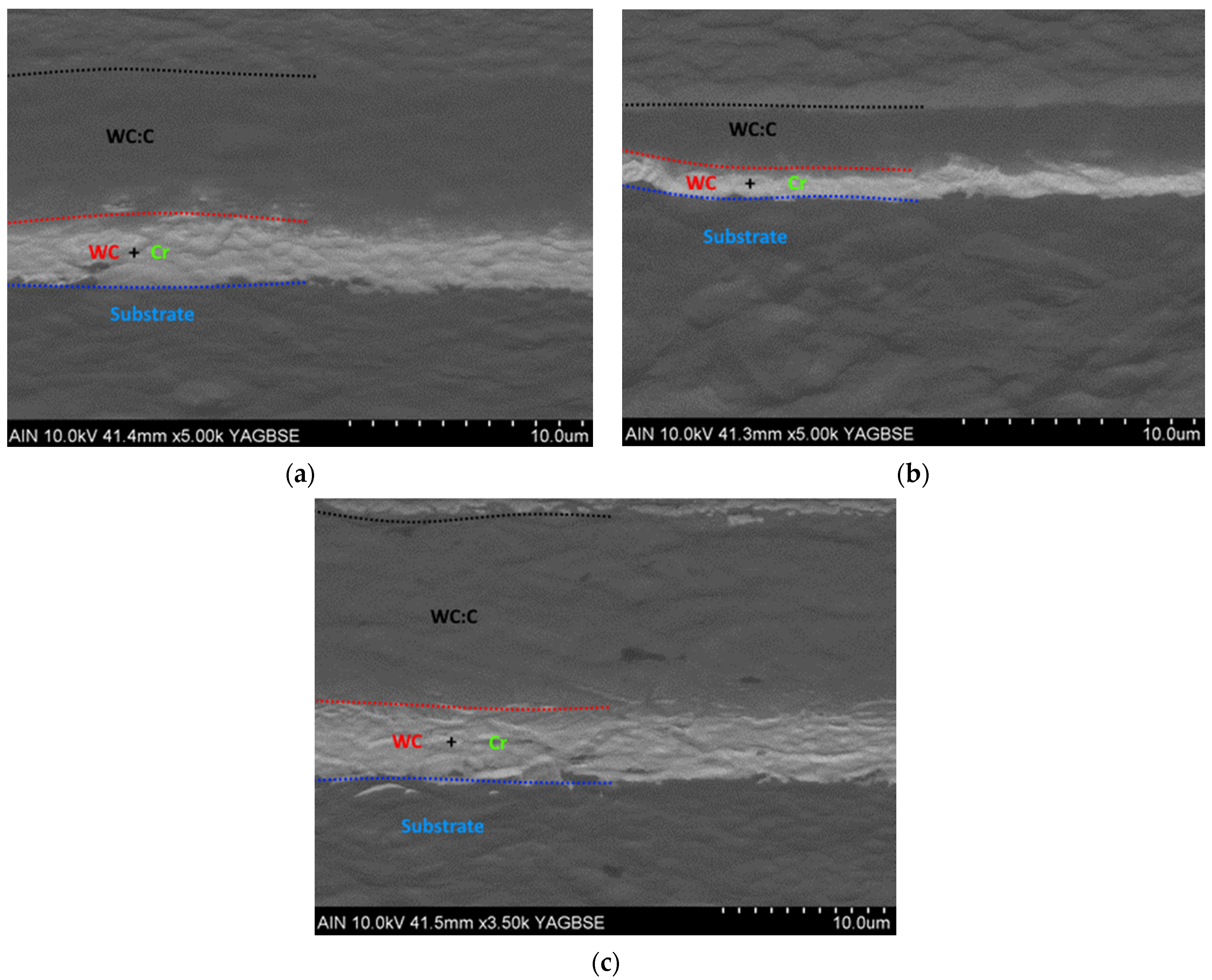 Coatings 11 01070 g011 550