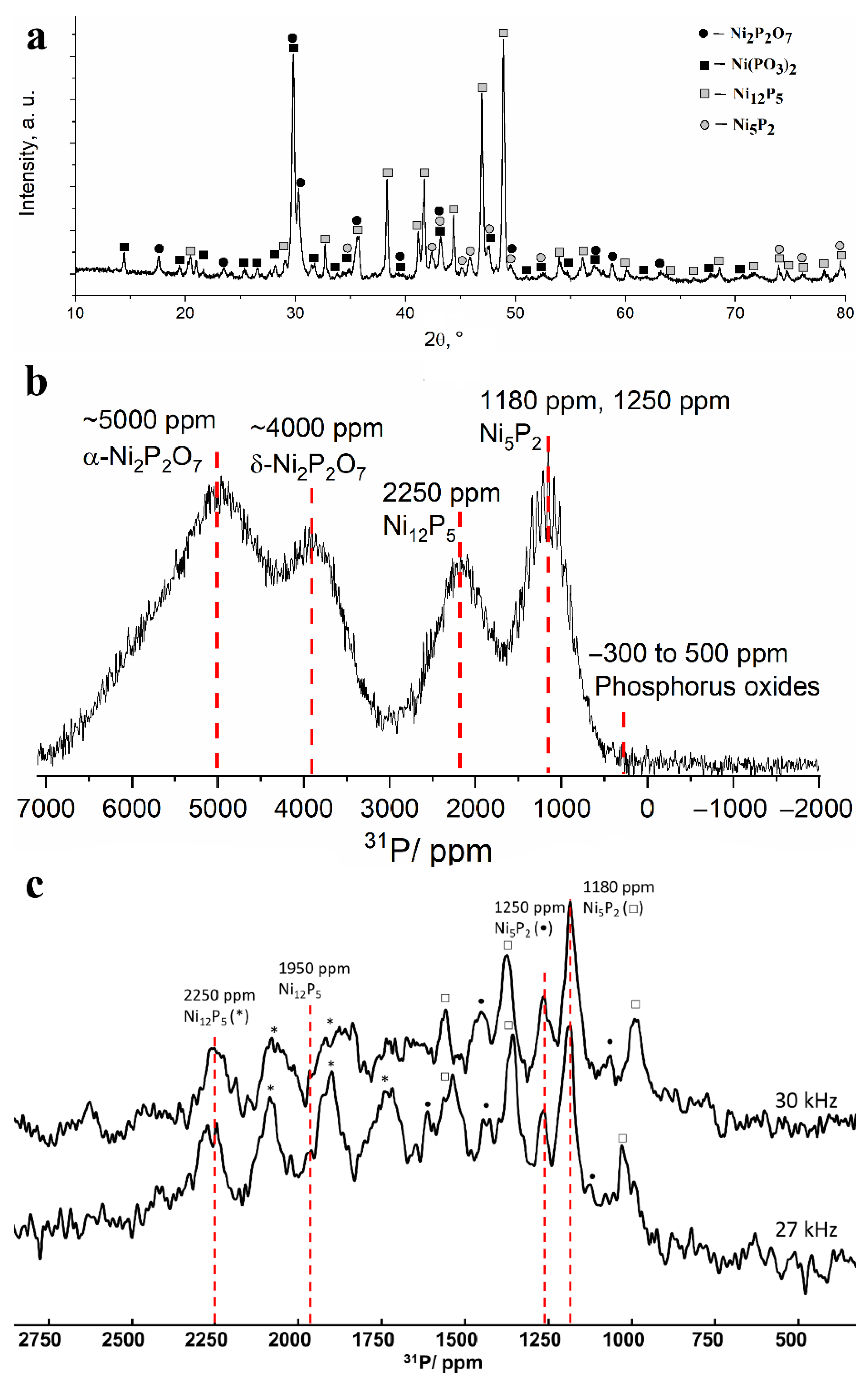 Coatings 11 01071 g007 550