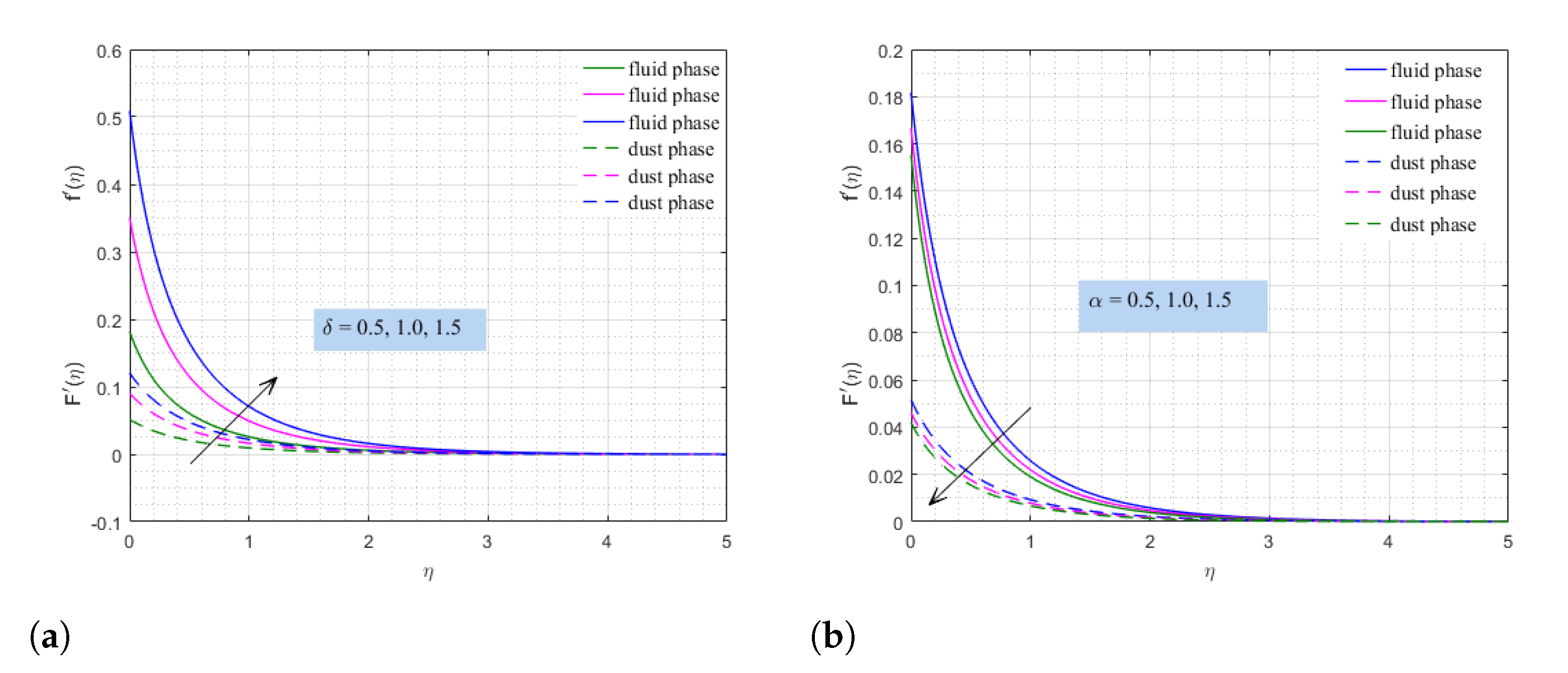 Coatings 11 01072 g003