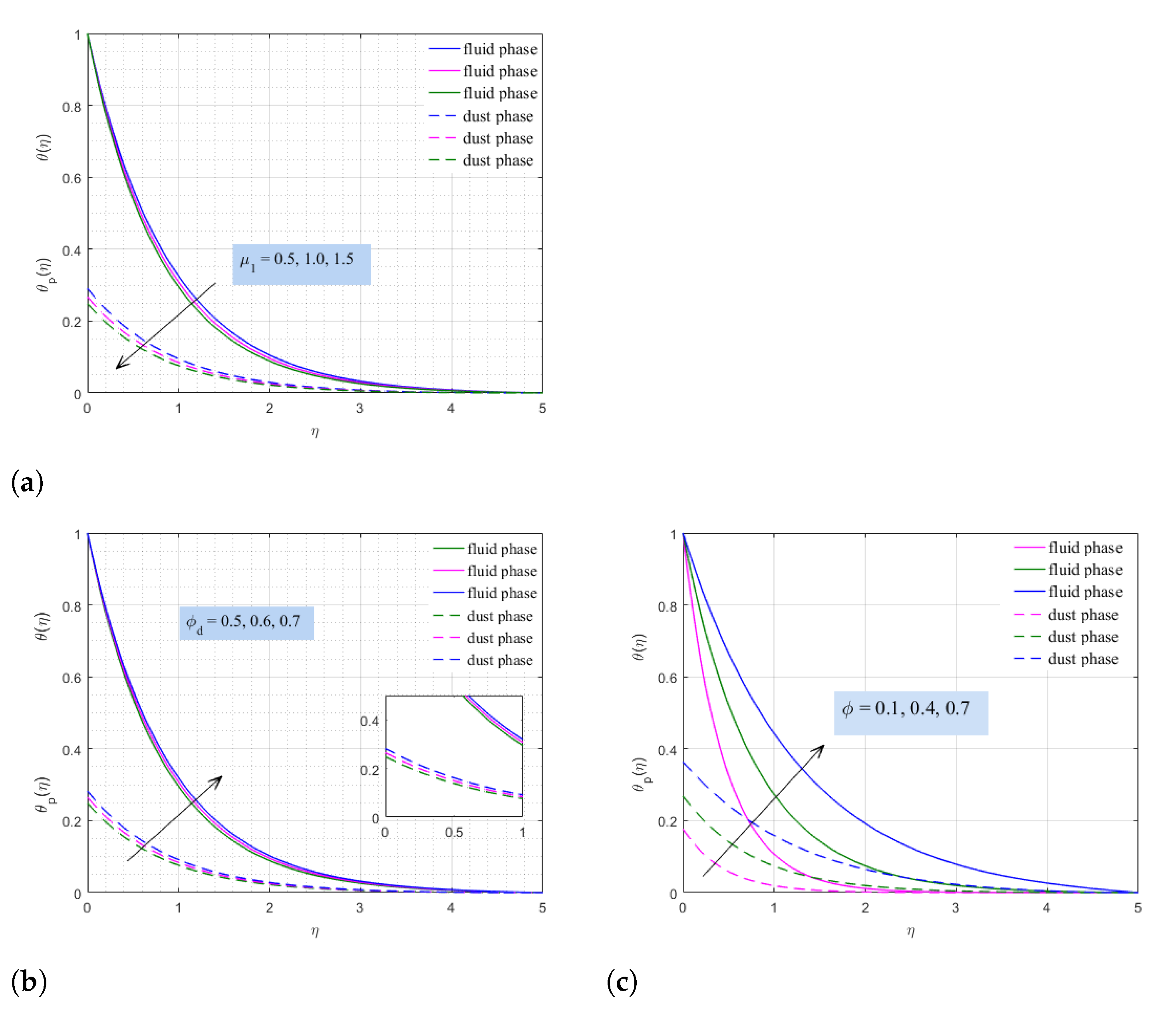 Coatings 11 01072 g005