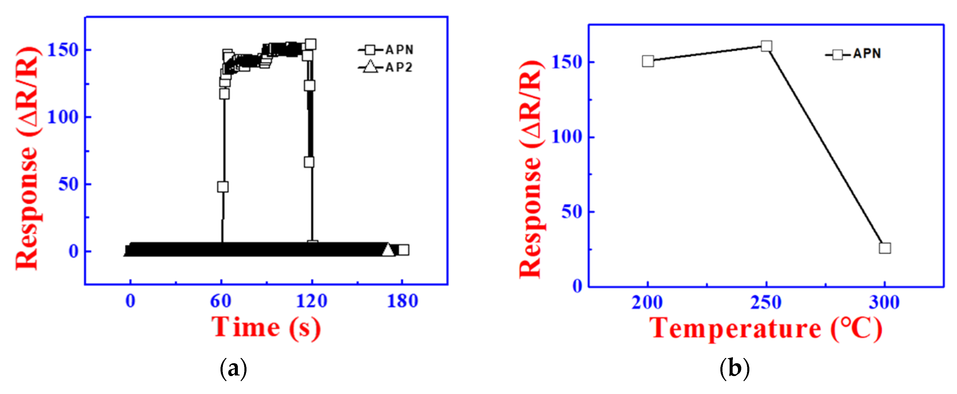 Coatings 11 01073 g006