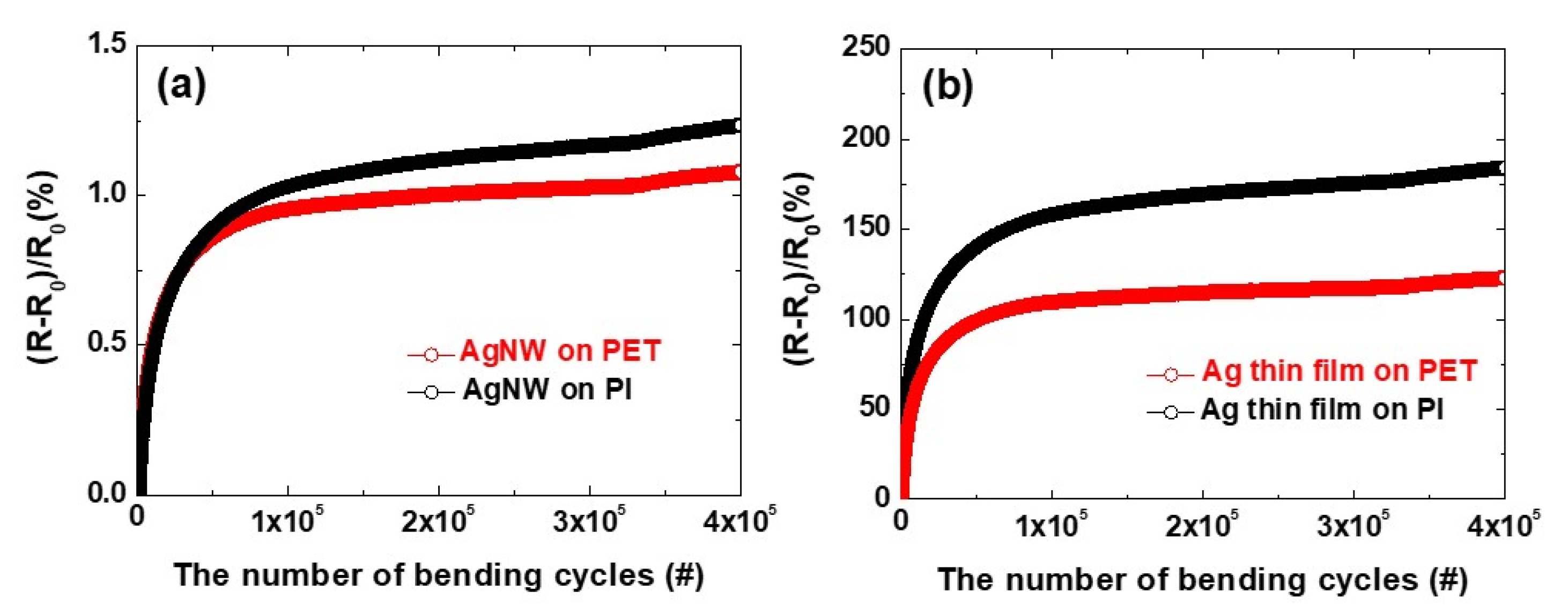 Coatings 11 01074 g001