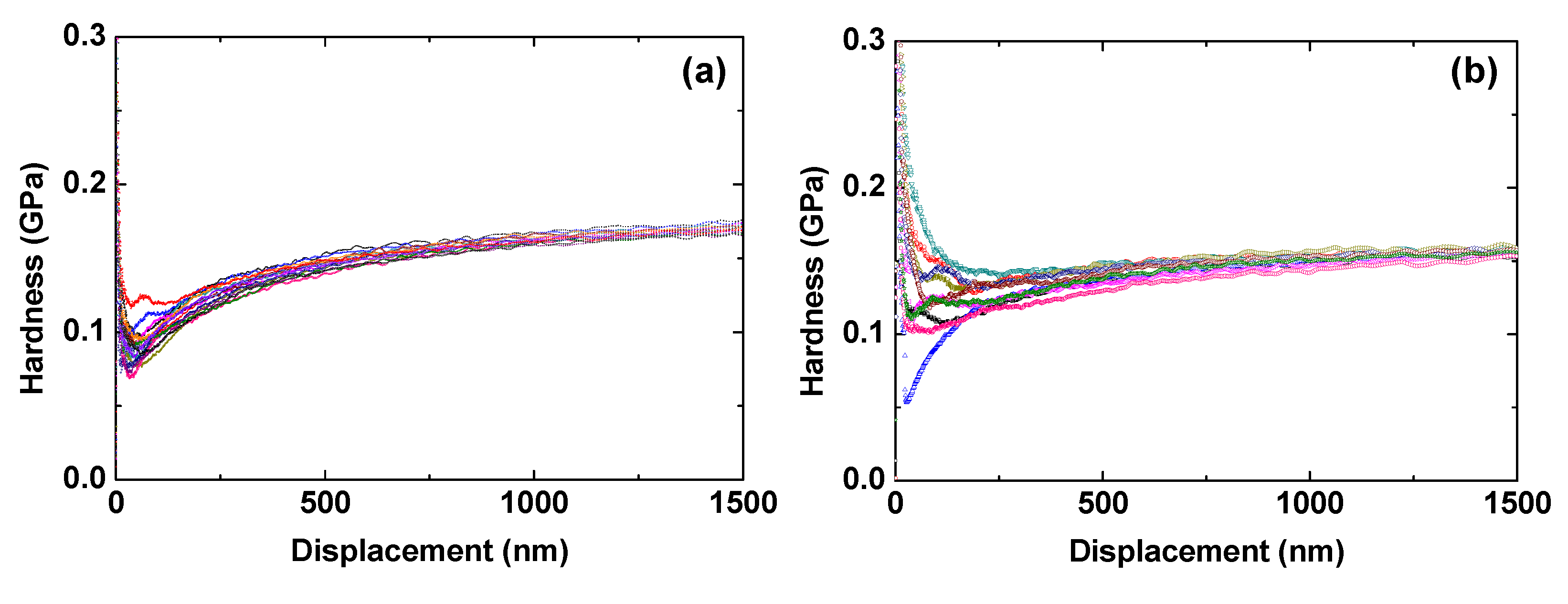 Coatings 11 01074 g005