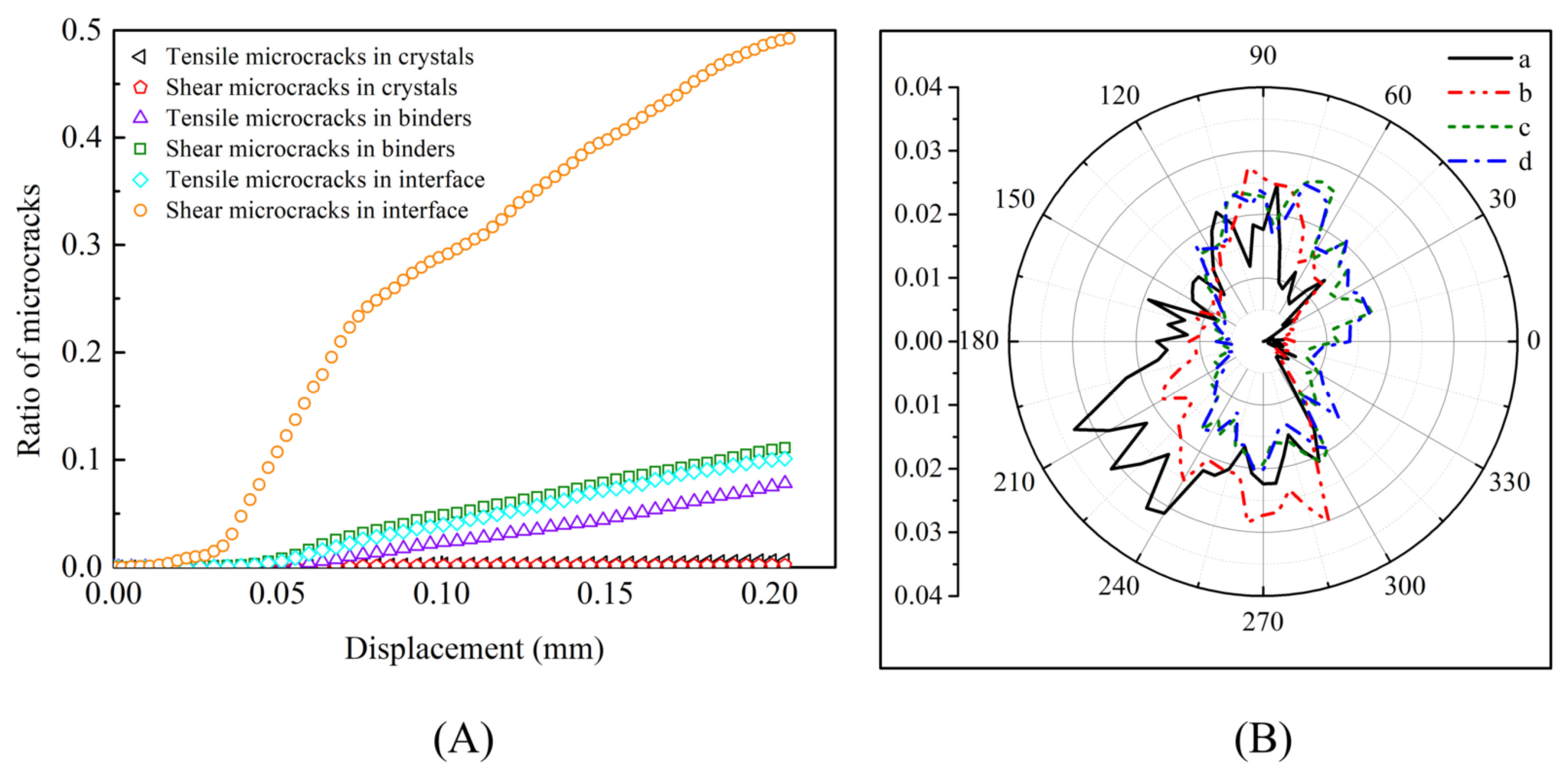Coatings 11 01075 g009