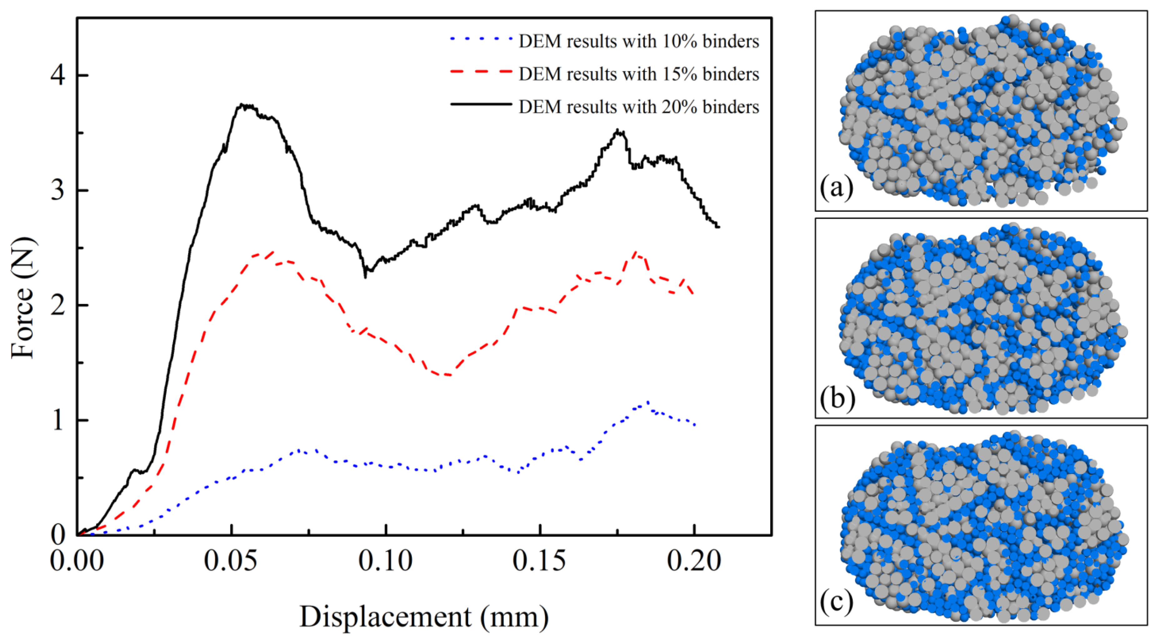 Coatings 11 01075 g011