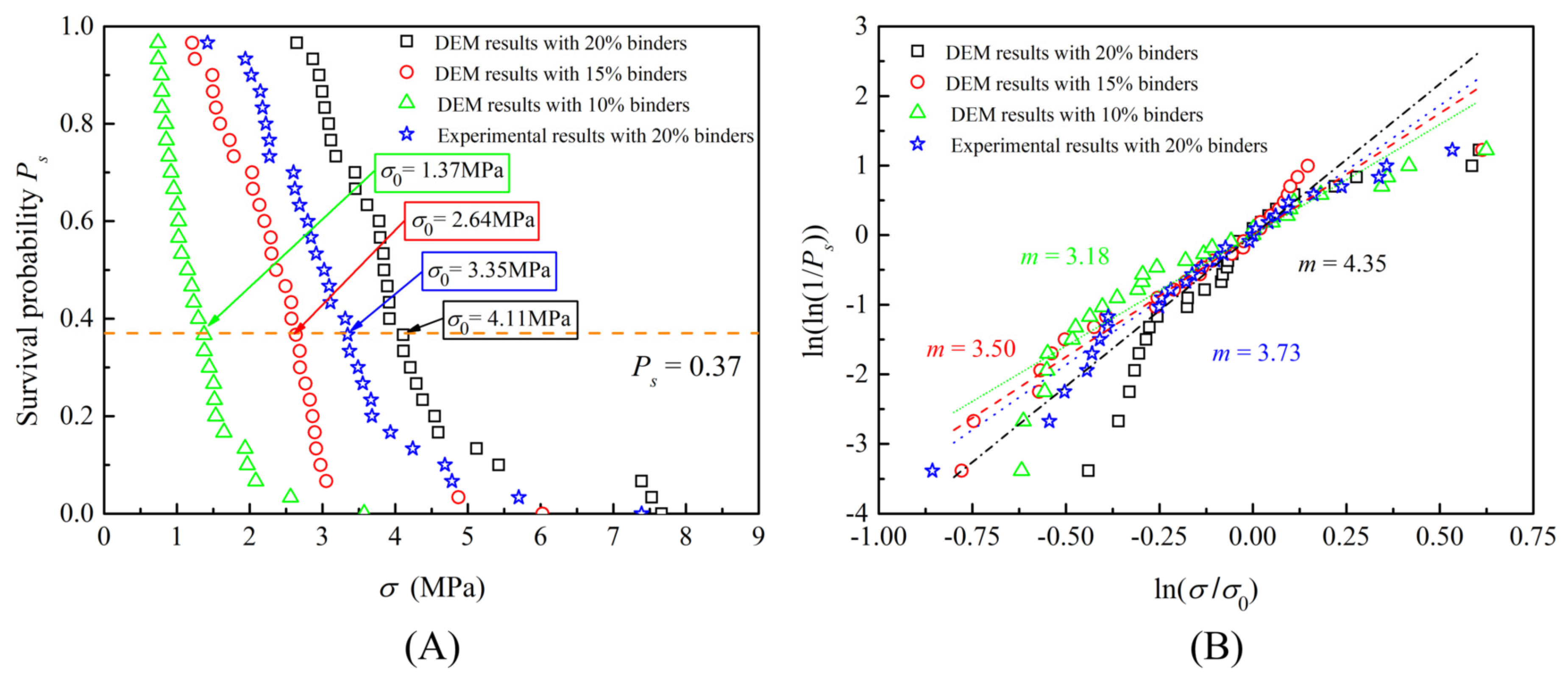 Coatings 11 01075 g013