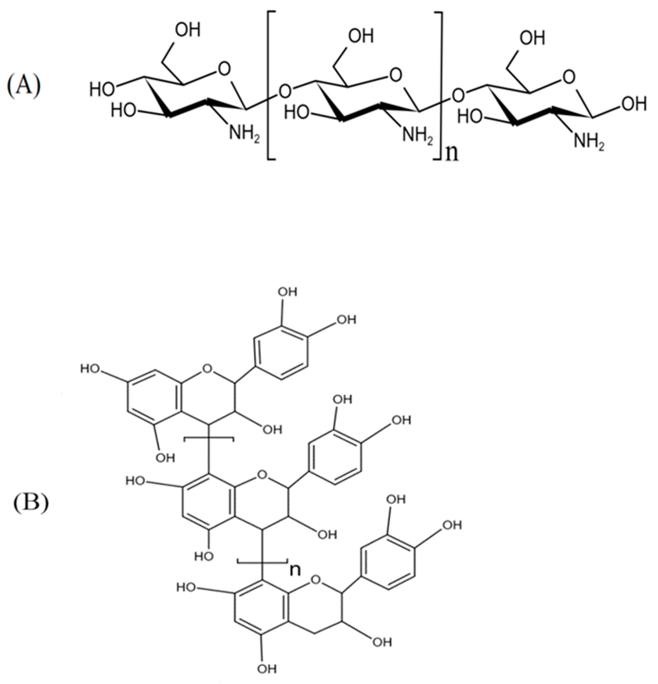 Coatings 11 01077 g001