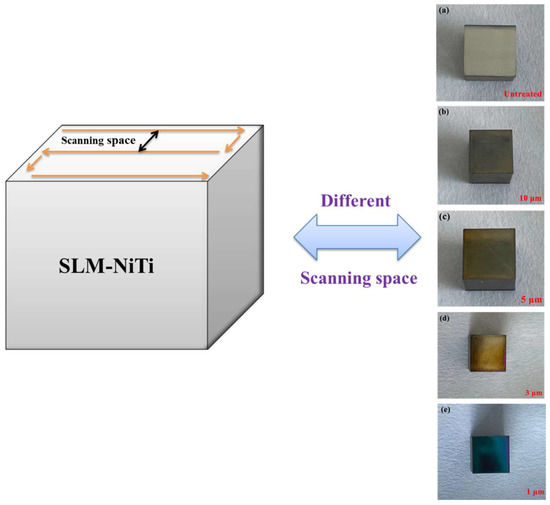 その他 n Full article: Integrated application of selenium and silica