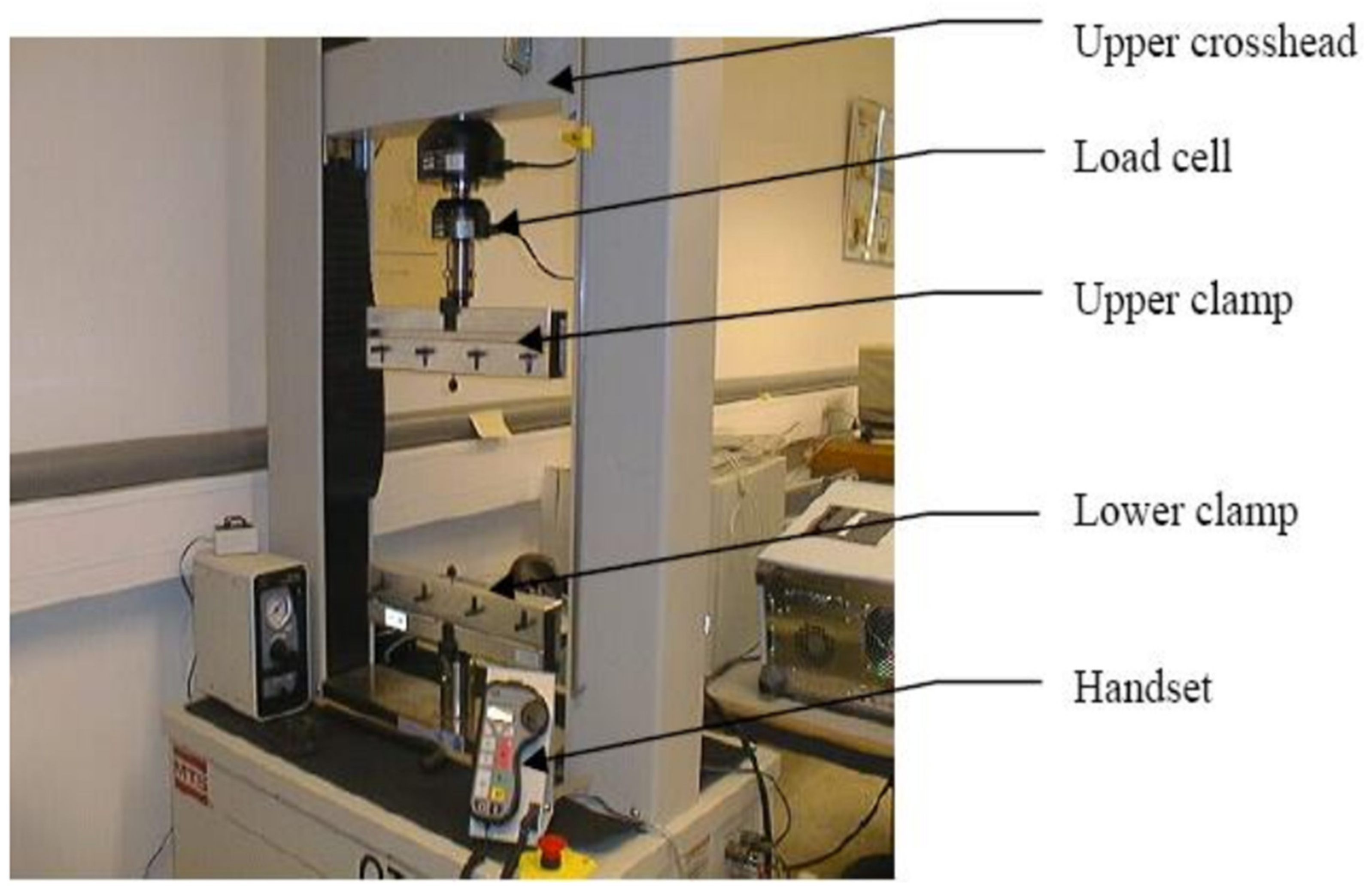 Coatings 11 01079 g003 Coatings 11 01079 g003