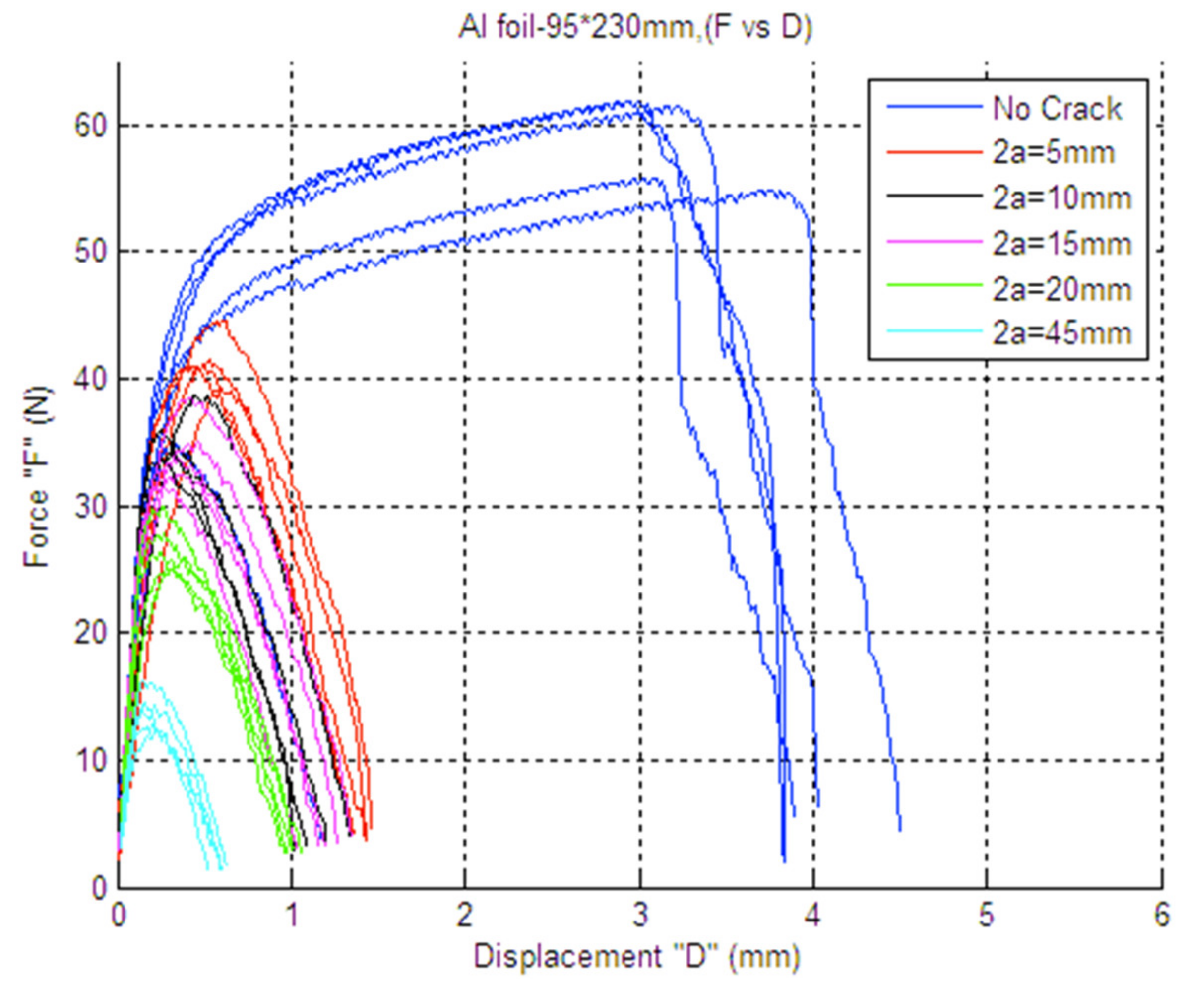 Coatings 11 01079 g006 Coatings 11 01079 g006