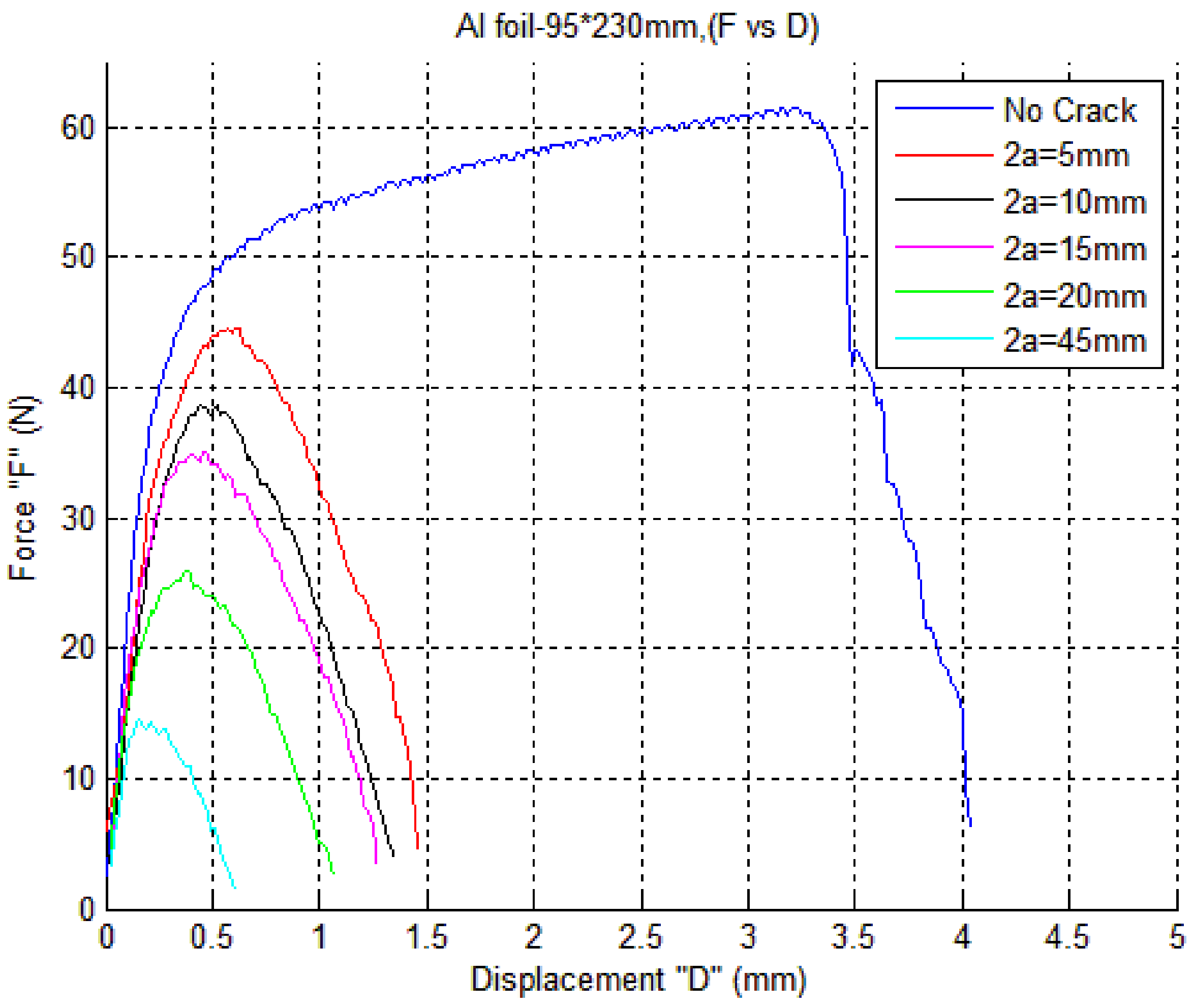 Coatings 11 01079 g007 Coatings 11 01079 g007