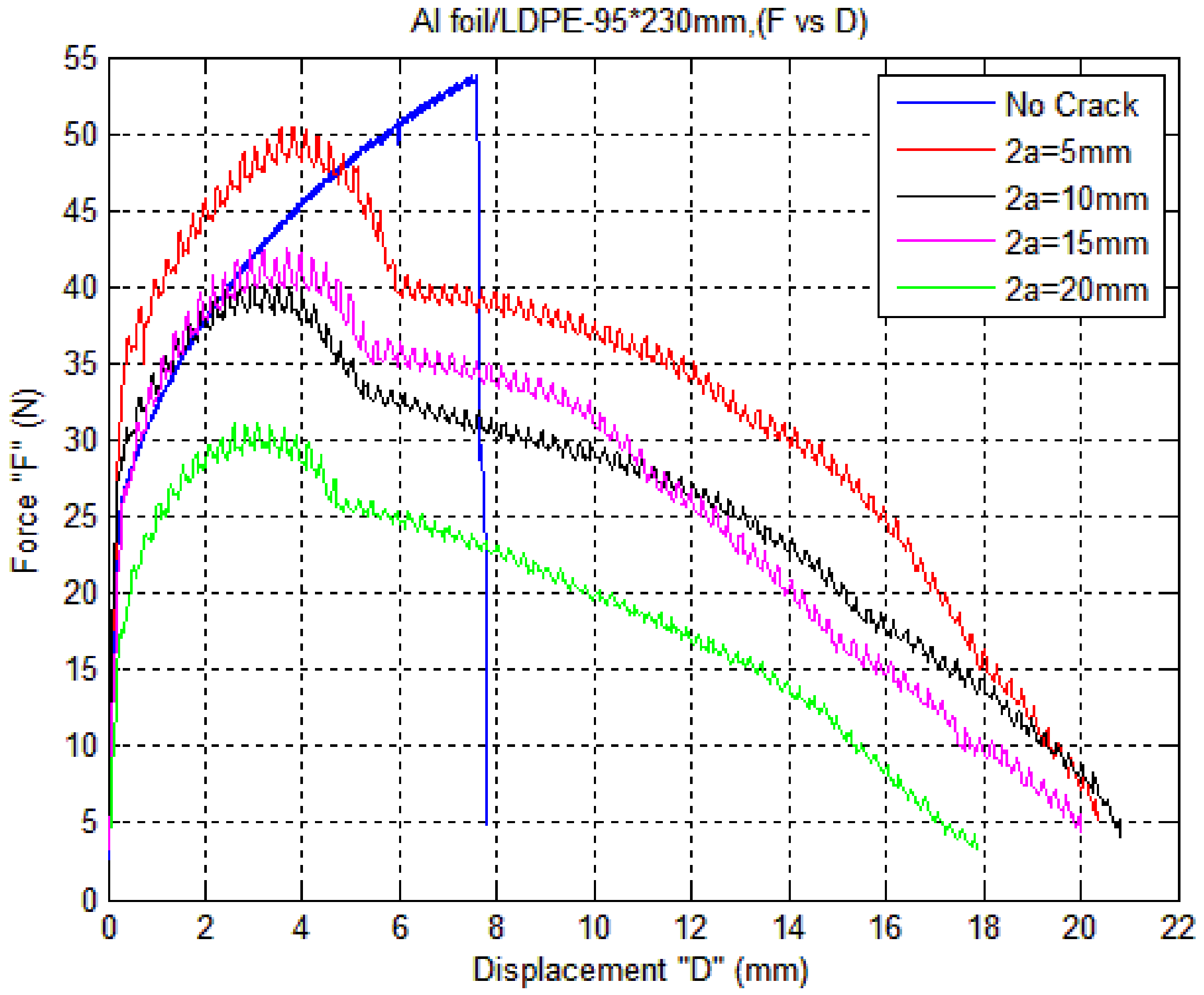 Coatings 11 01079 g008 Coatings 11 01079 g008