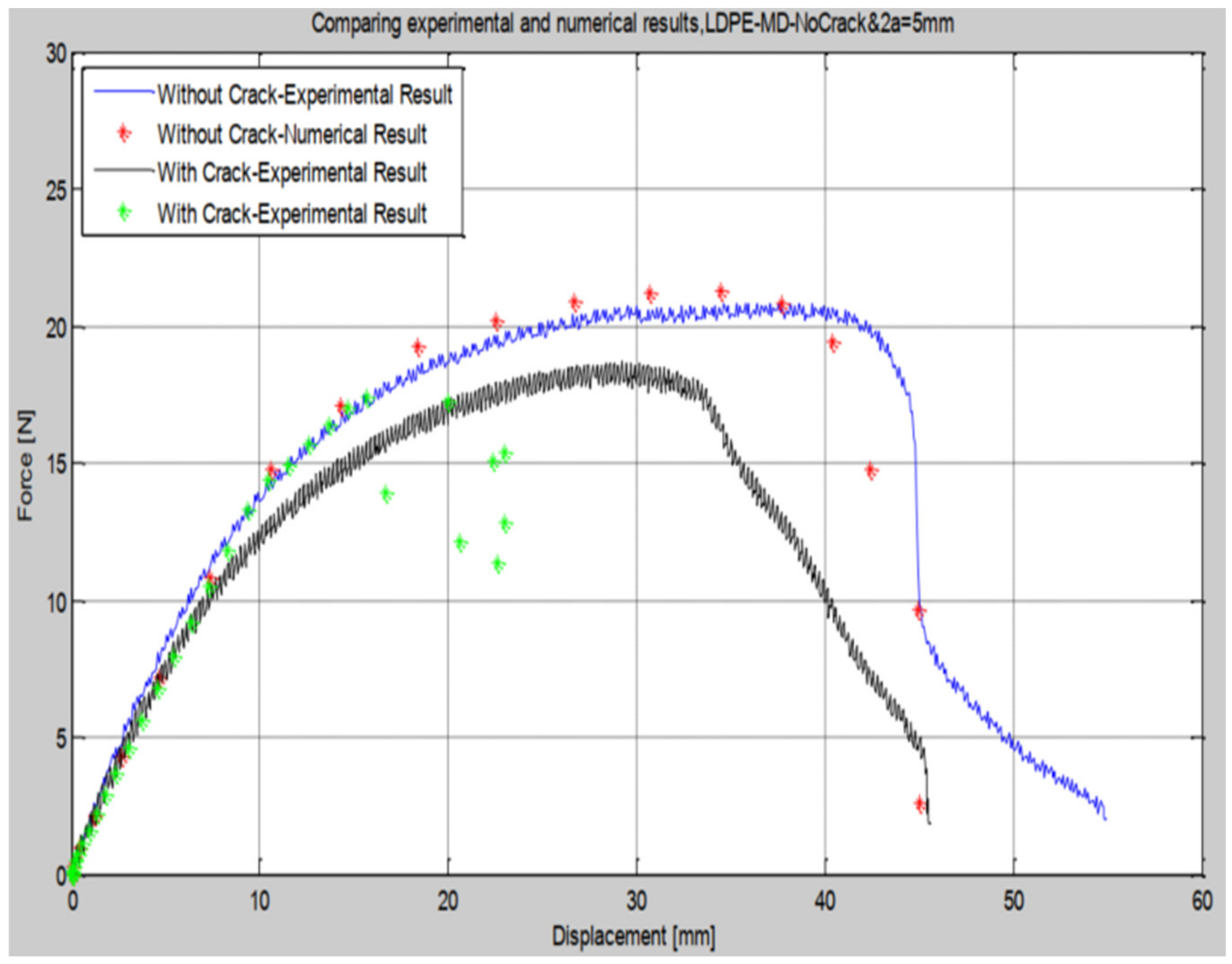 Coatings 11 01079 g009 Coatings 11 01079 g009