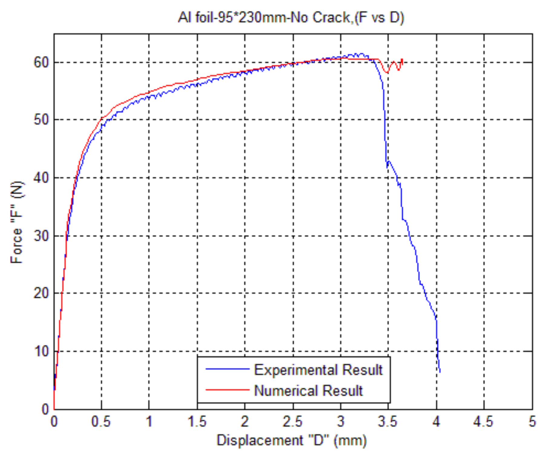 Coatings 11 01079 g014 Coatings 11 01079 g014