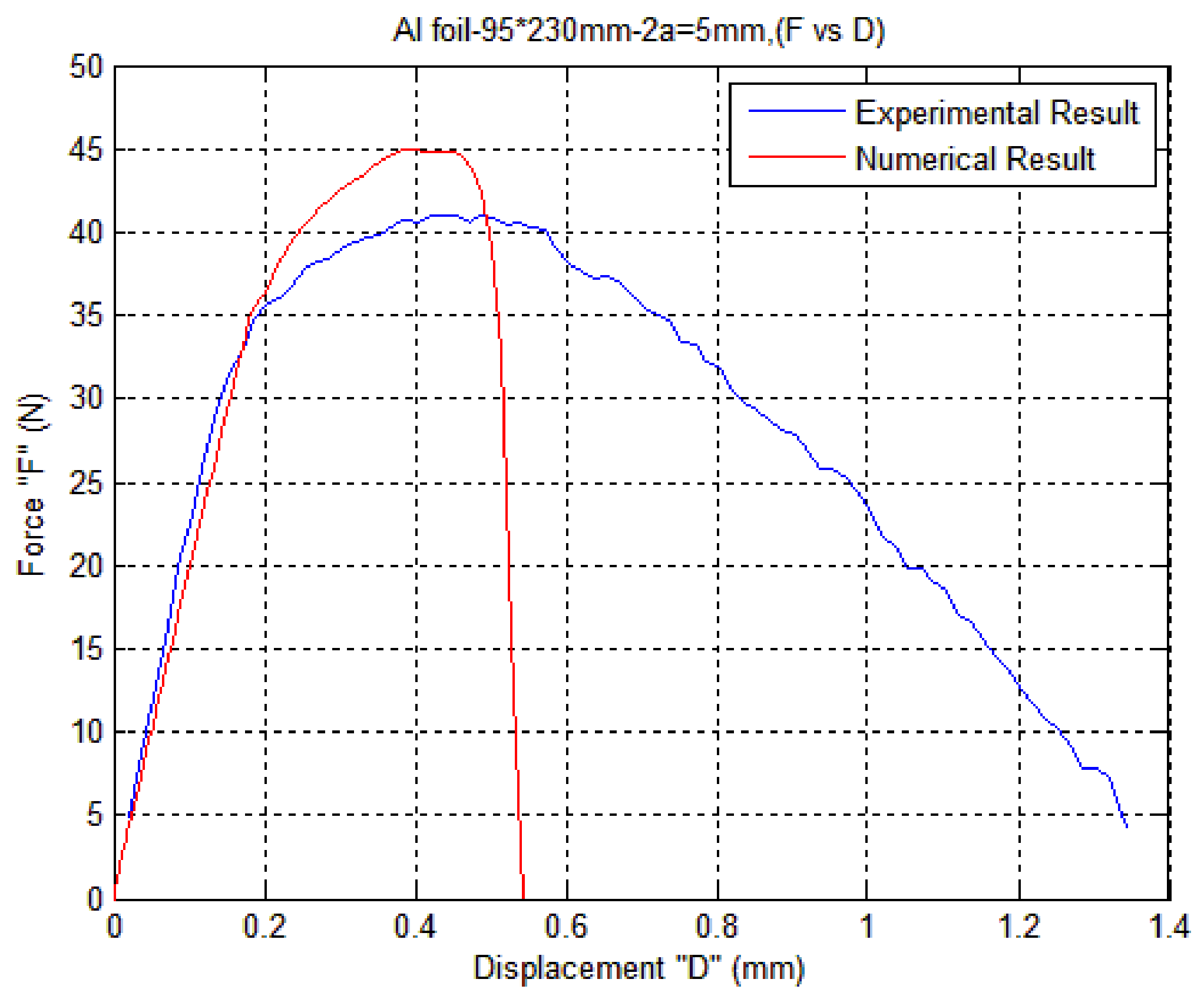 Coatings 11 01079 g015 Coatings 11 01079 g015